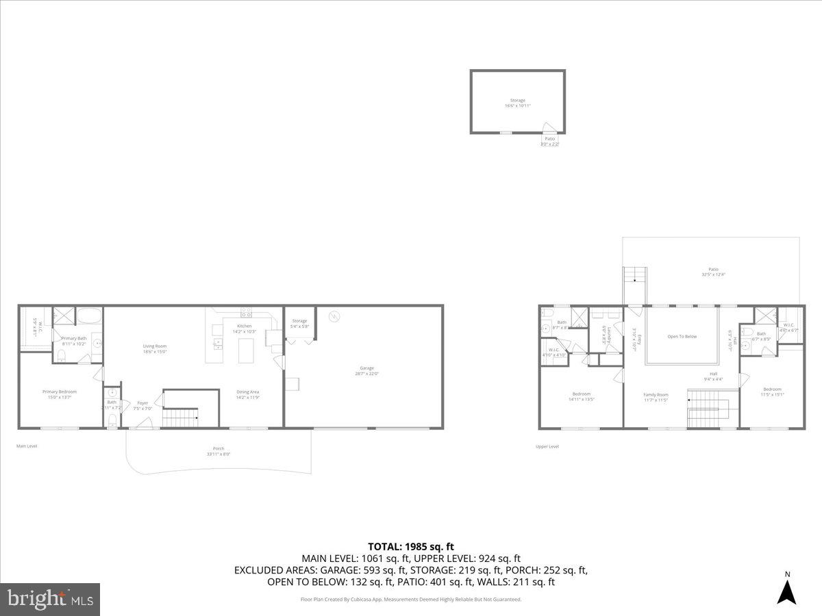 WEST HANOVER TOWNSHIP - Residential