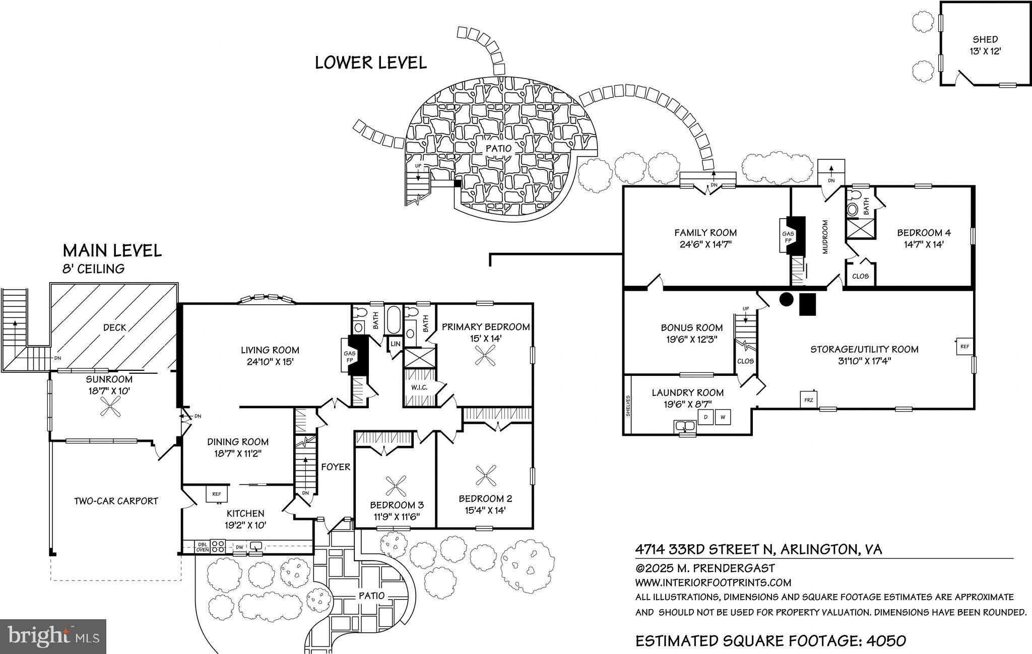 COUNTRY CLUB HILLS - Residential
