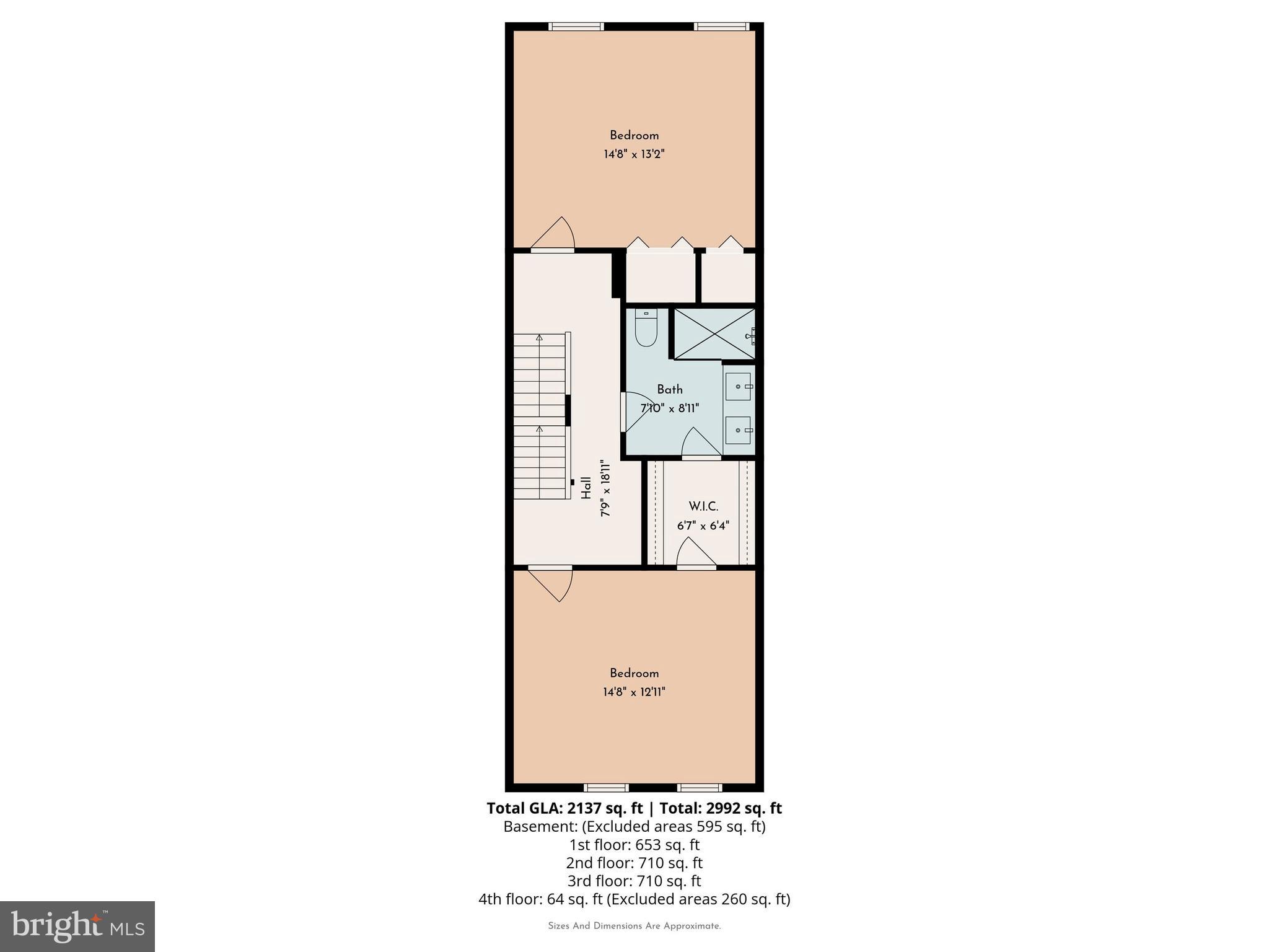 MANAYUNK - Residential