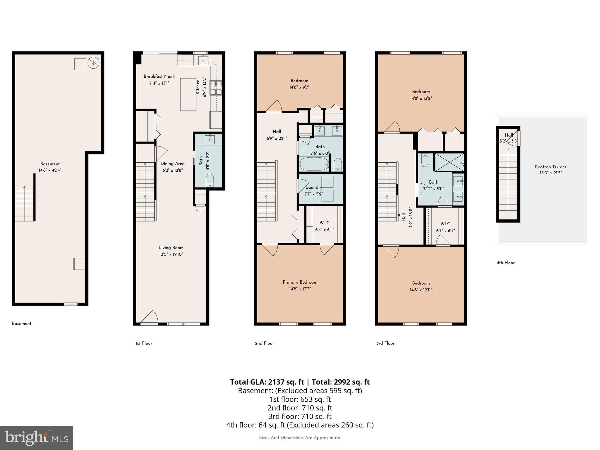 MANAYUNK - Residential
