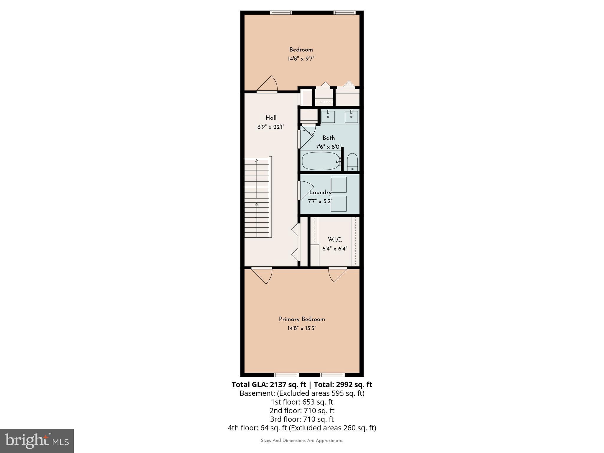 MANAYUNK - Residential