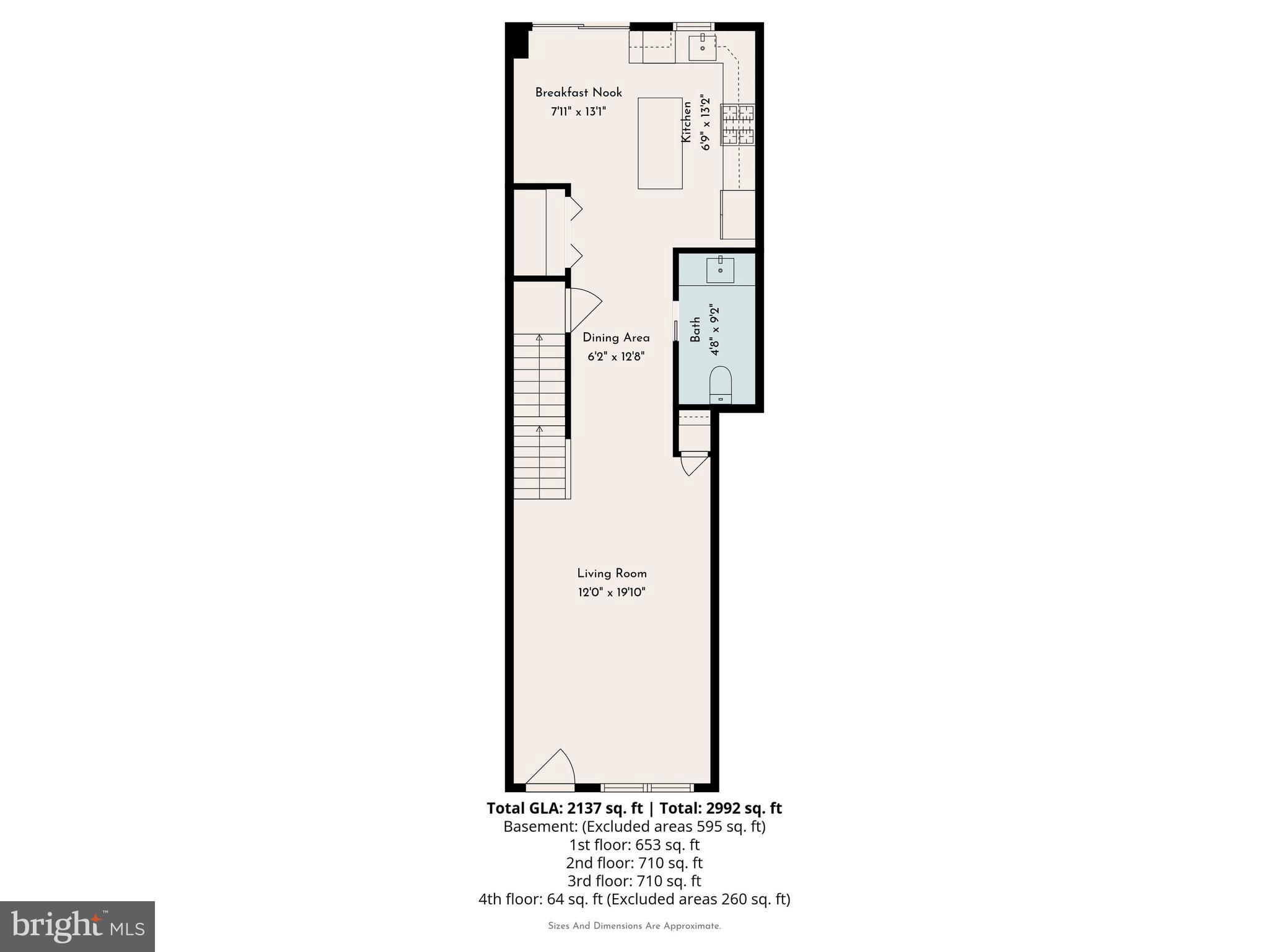 MANAYUNK - Residential