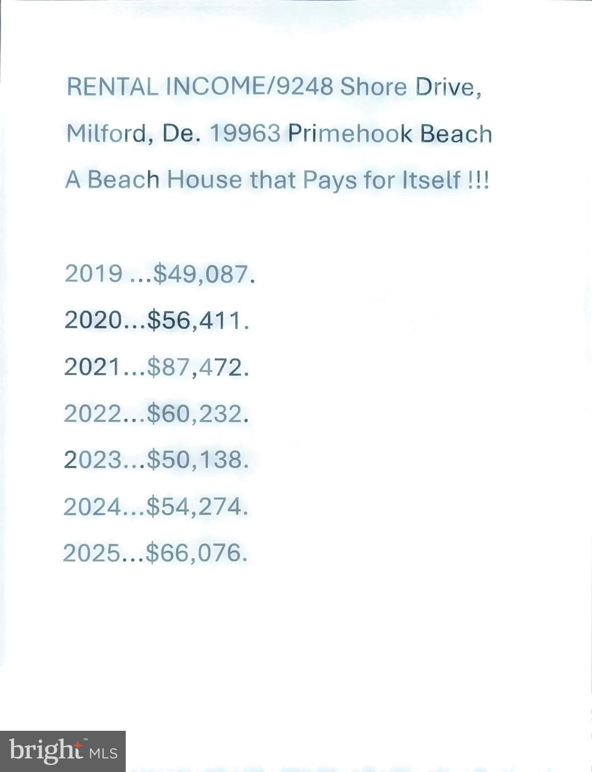 PRIMEHOOK BEACH - Residential