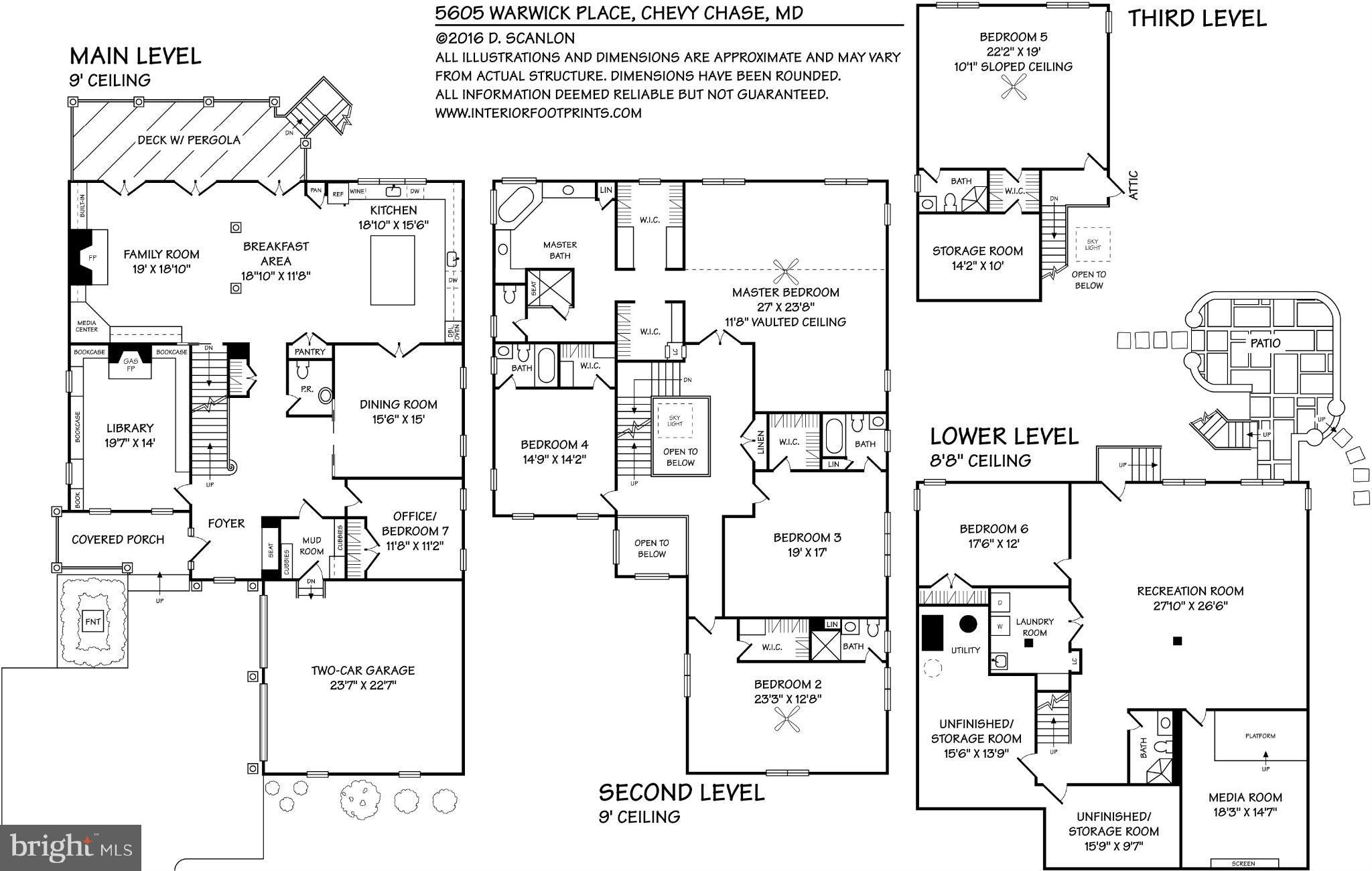 SOMERSET HEIGHTS - Residential