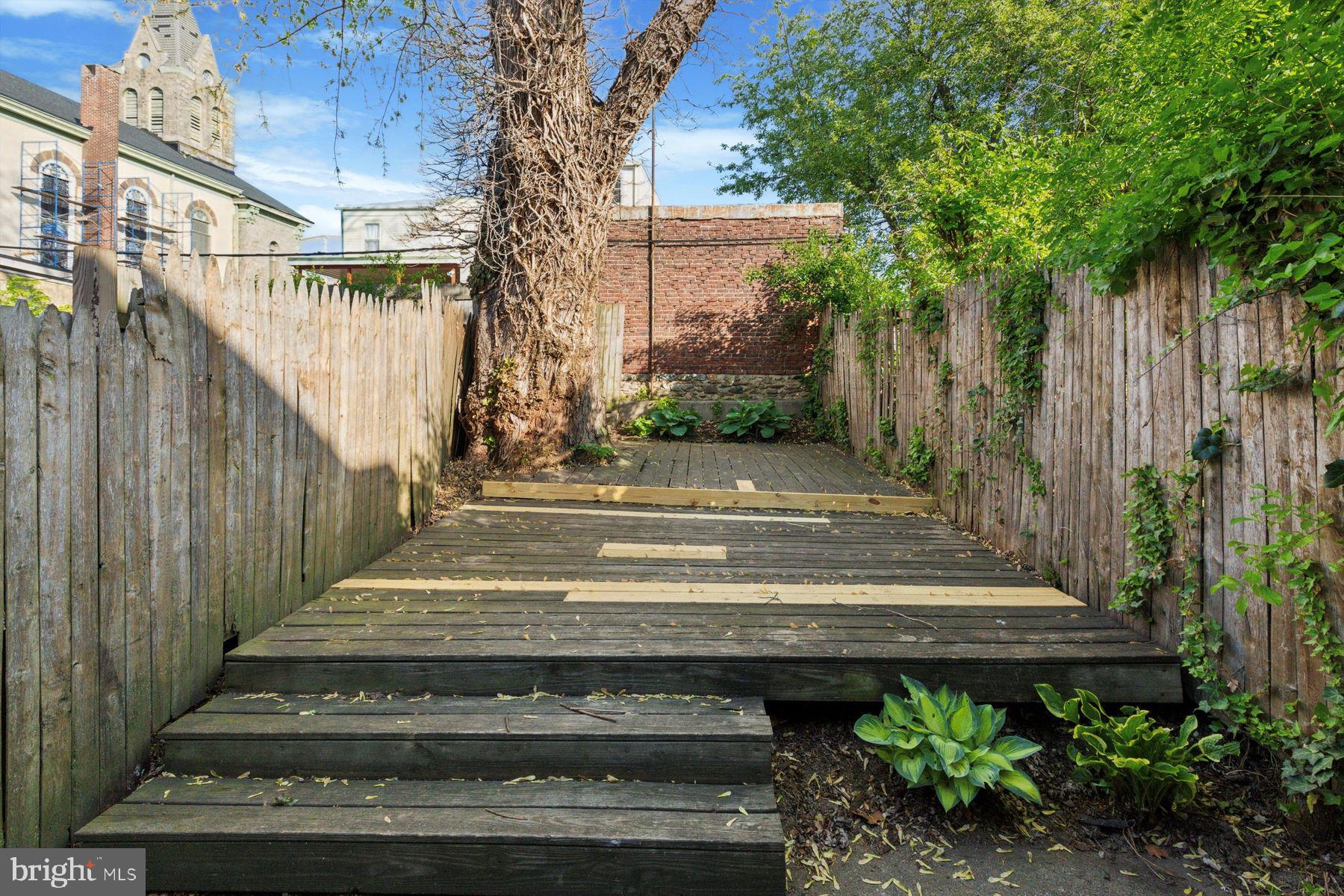 MANAYUNK - Residential