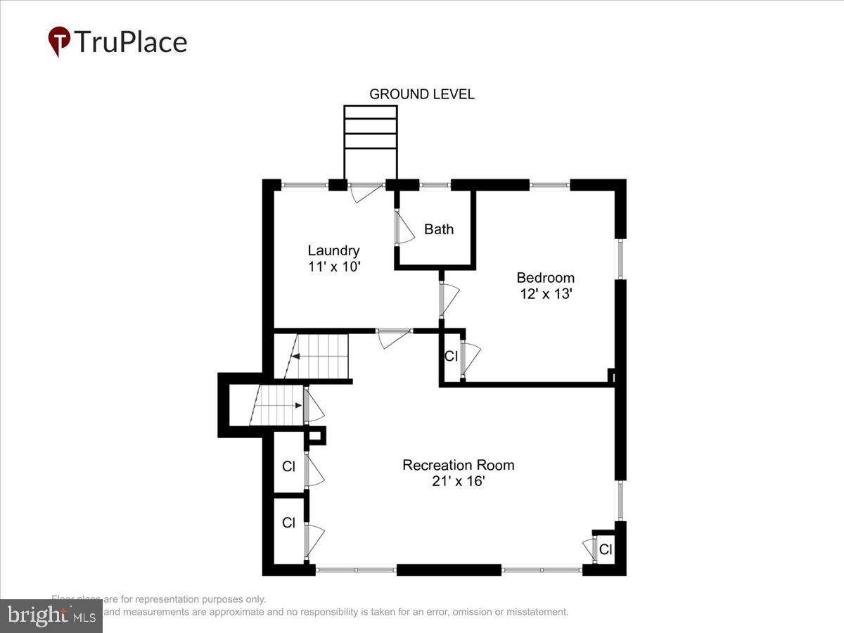 KENSINGTON HEIGHTS - Residential