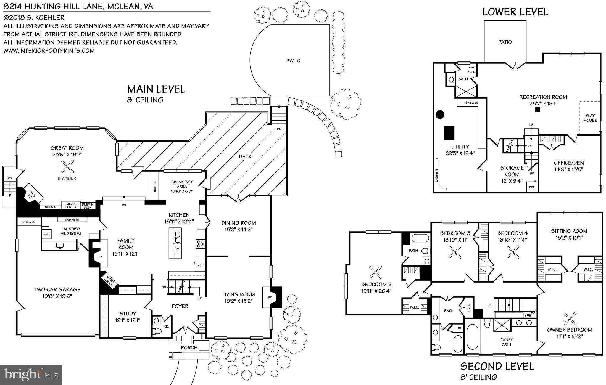GREENWAY HEIGHTS - Residential
