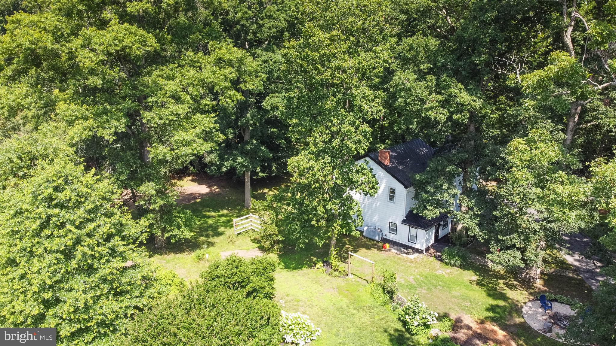 NONDEVELOPE - Residential