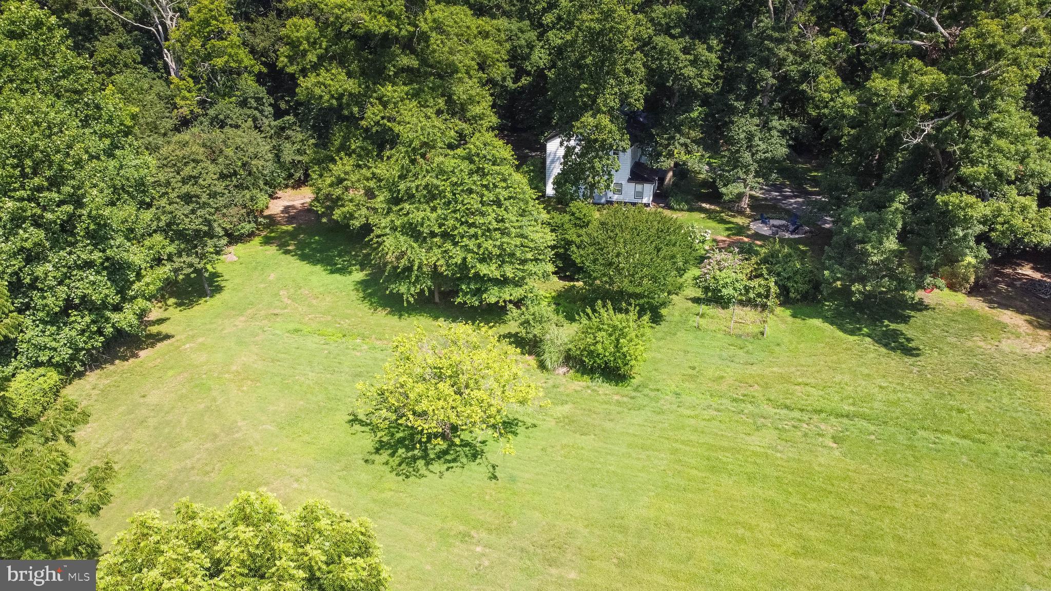 NONDEVELOPE - Residential