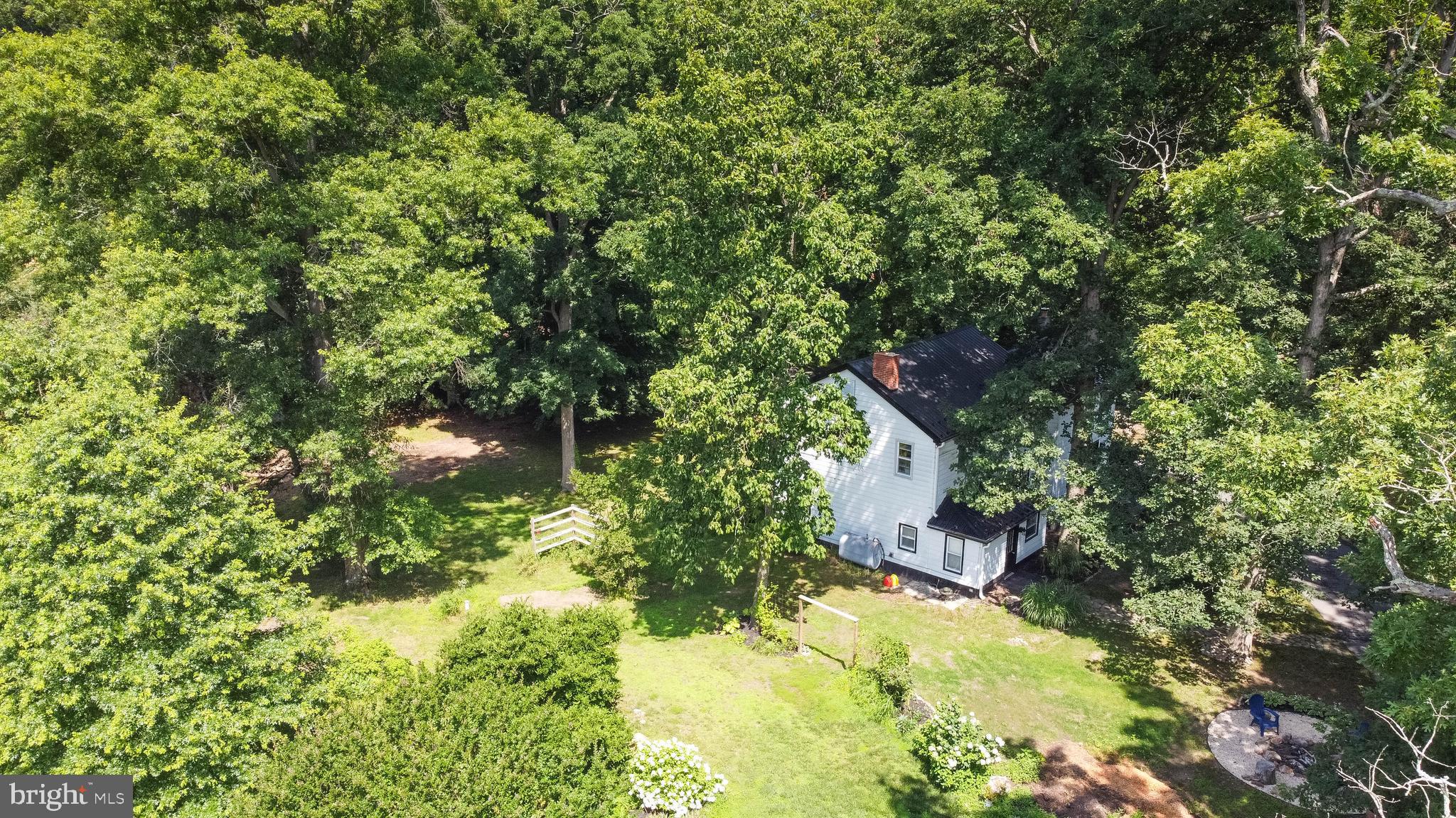 NONDEVELOPE - Residential