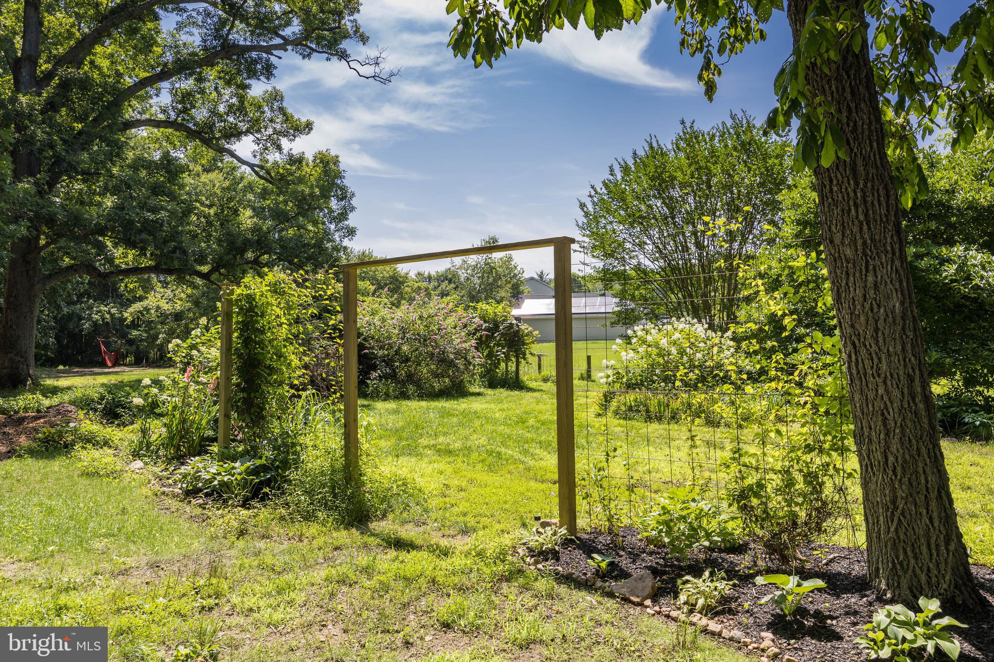 NONDEVELOPE - Residential