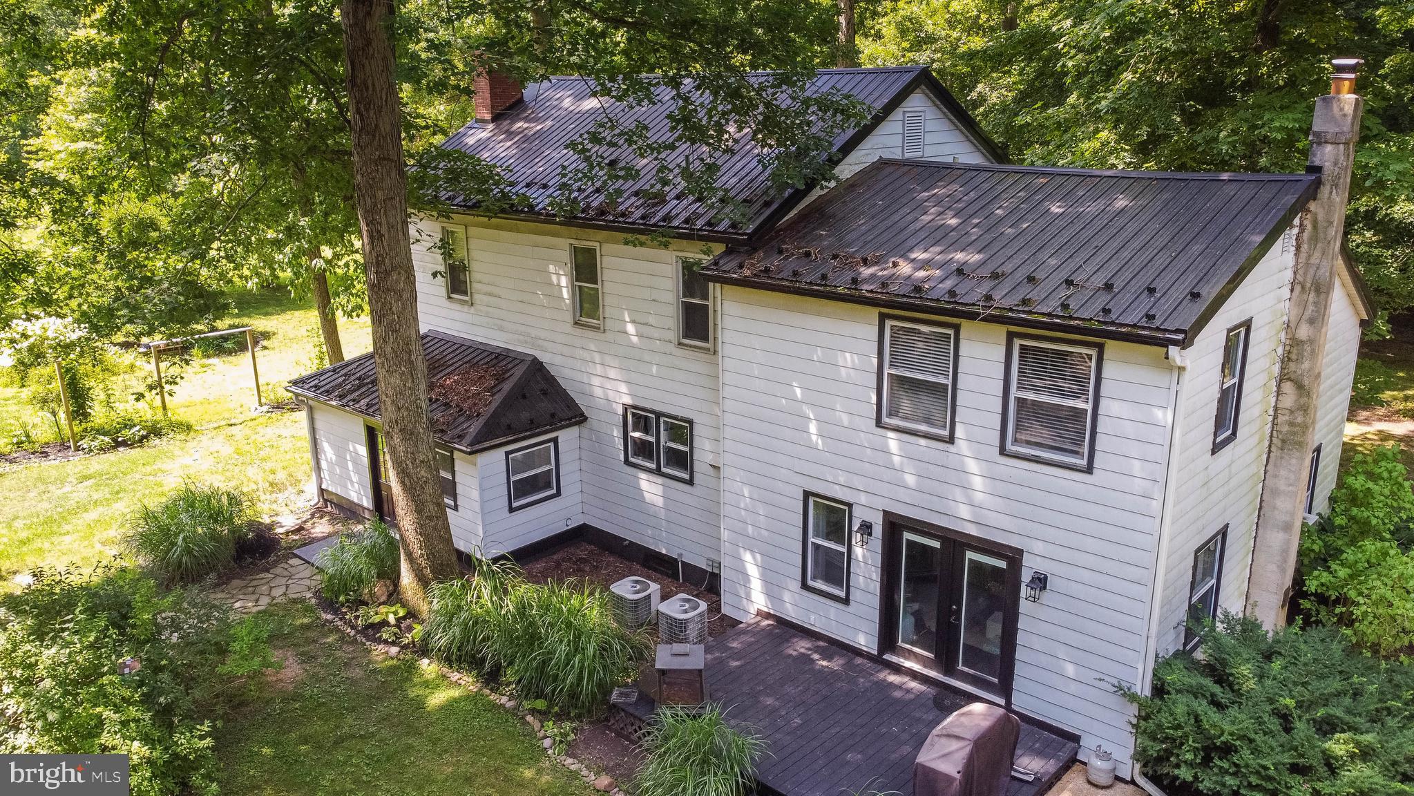 NONDEVELOPE - Residential