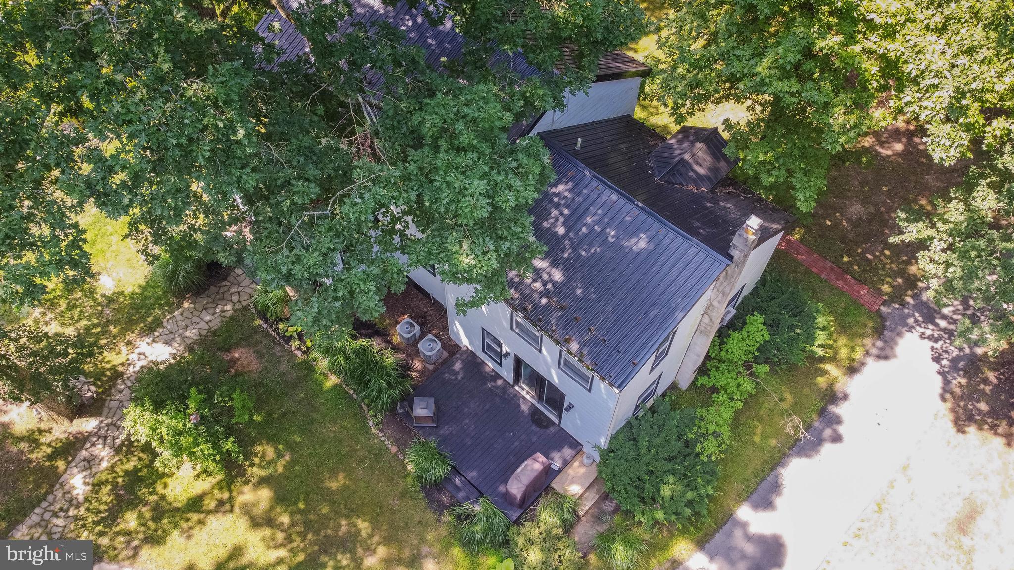 NONDEVELOPE - Residential