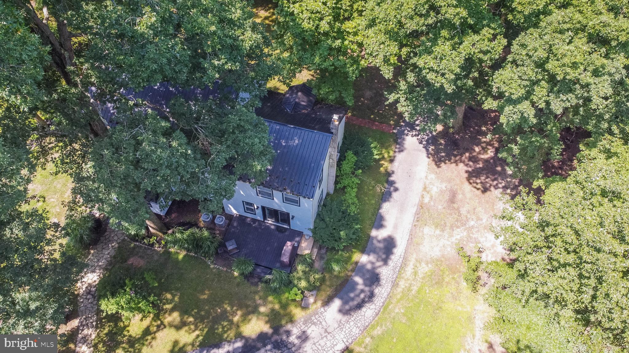 NONDEVELOPE - Residential