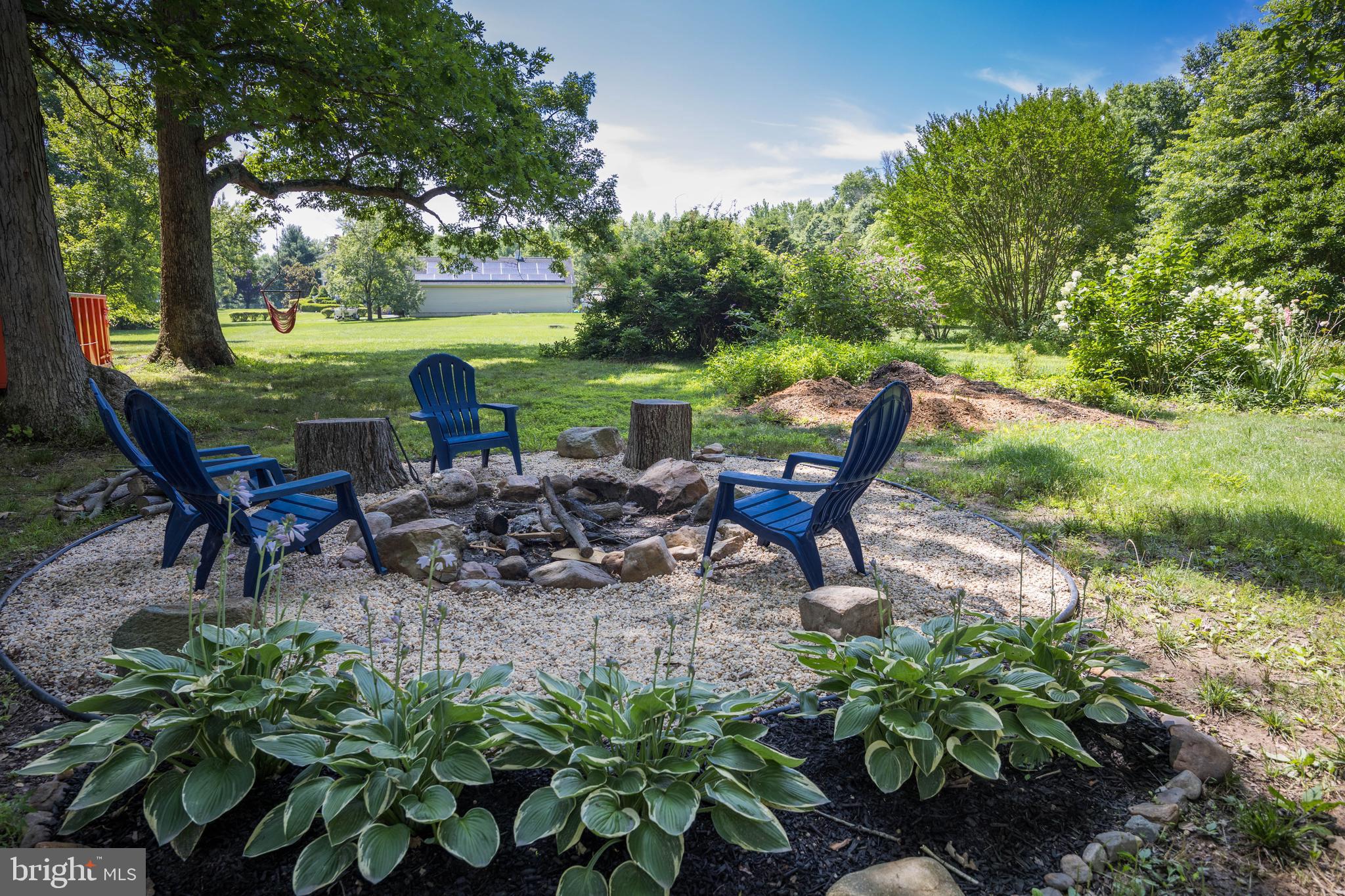 NONDEVELOPE - Residential