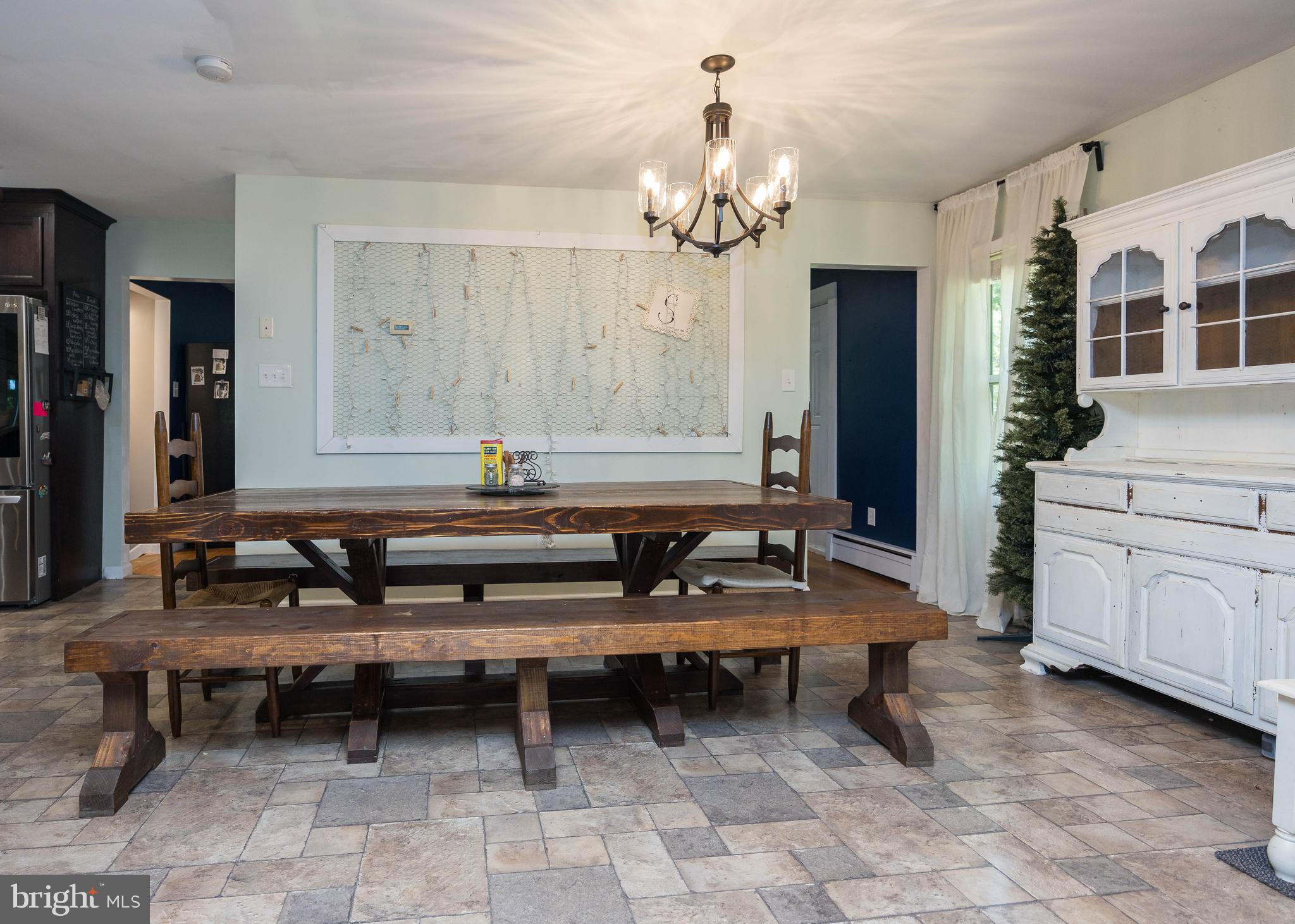 NONDEVELOPE - Residential