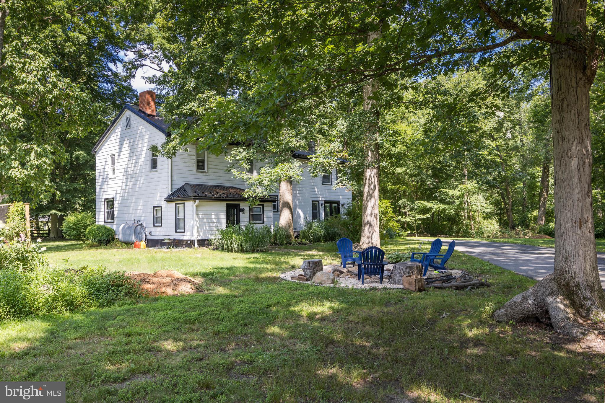 NONDEVELOPE - Residential