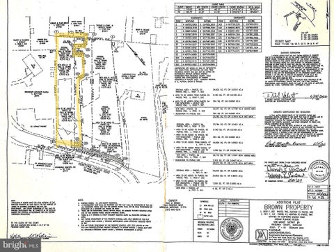 Vacant Land For Sale - Kemptown Church Road #LOT 1<br/> Frederick County, MONROVIA, MD 21770