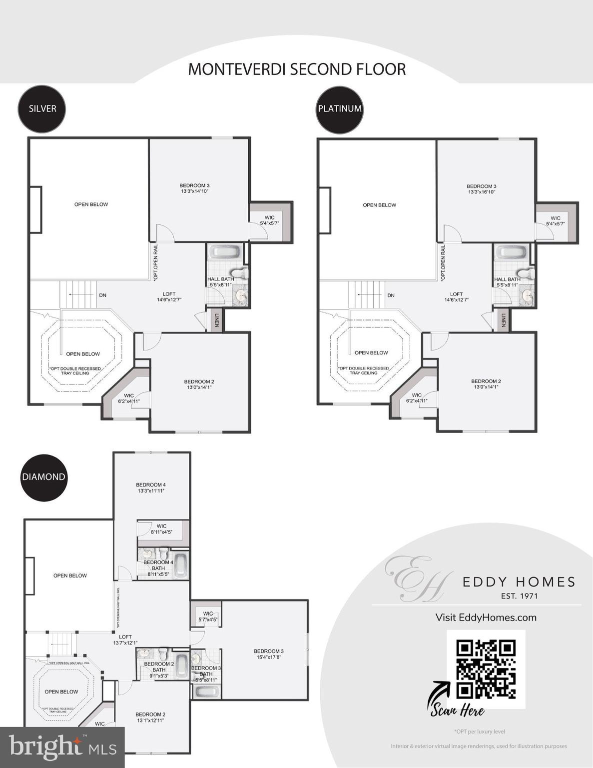 OAKWOOD - Residential