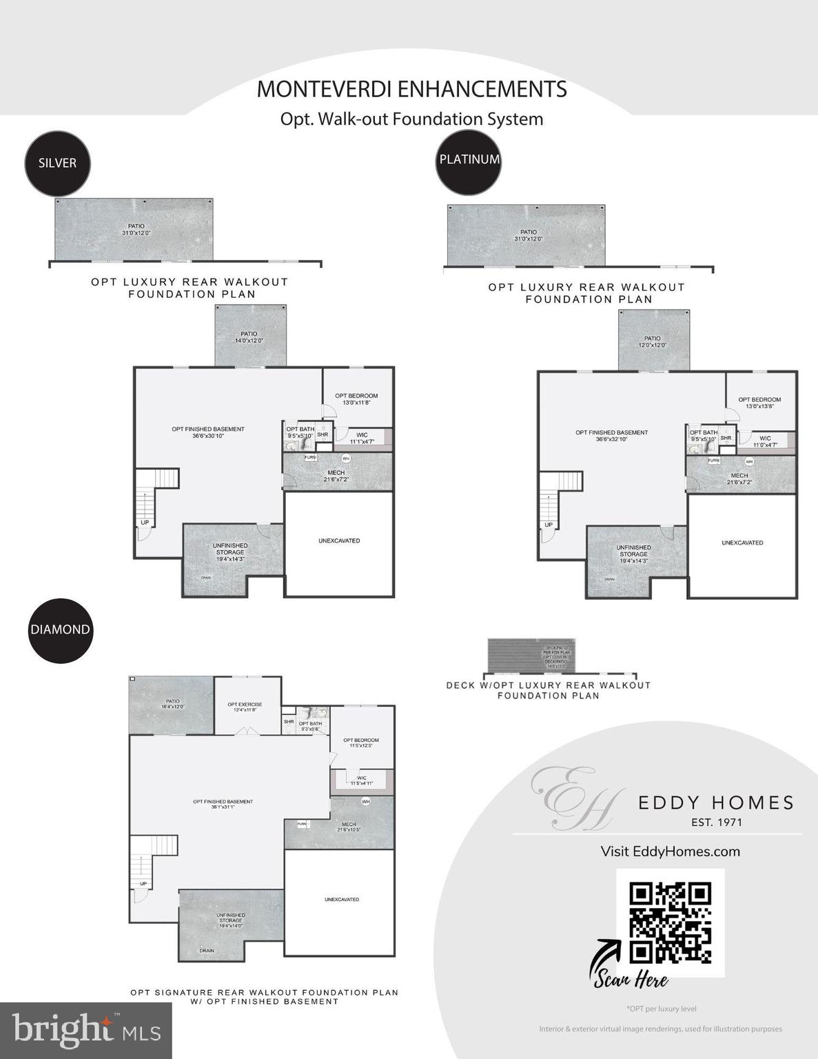 OAKWOOD - Residential