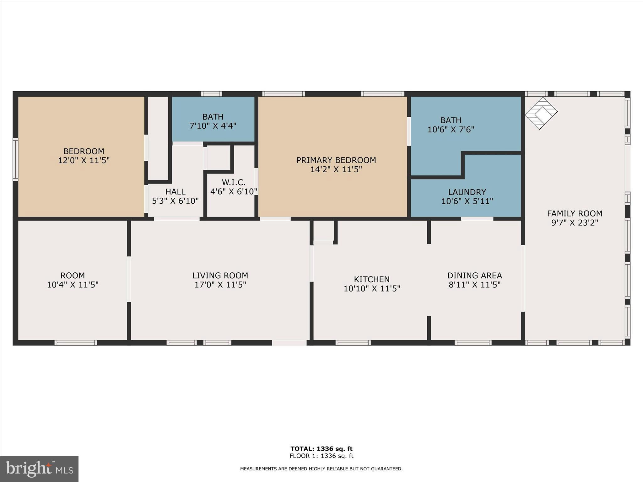 COUNTRY MANOR FARMS - Residential