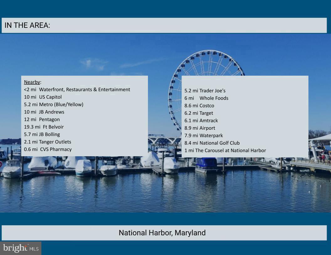 POTOMAC OVERLOOK CONDO - Residential Lease