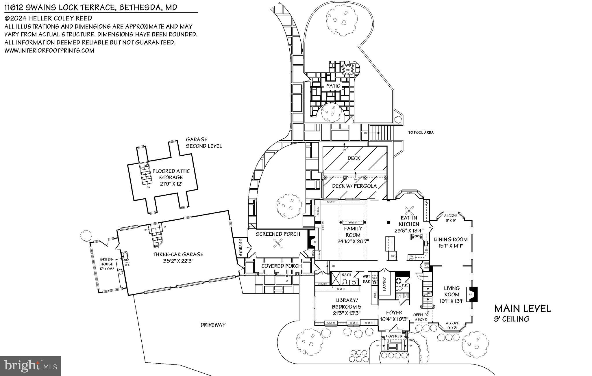SADDLE RIDGE - Residential