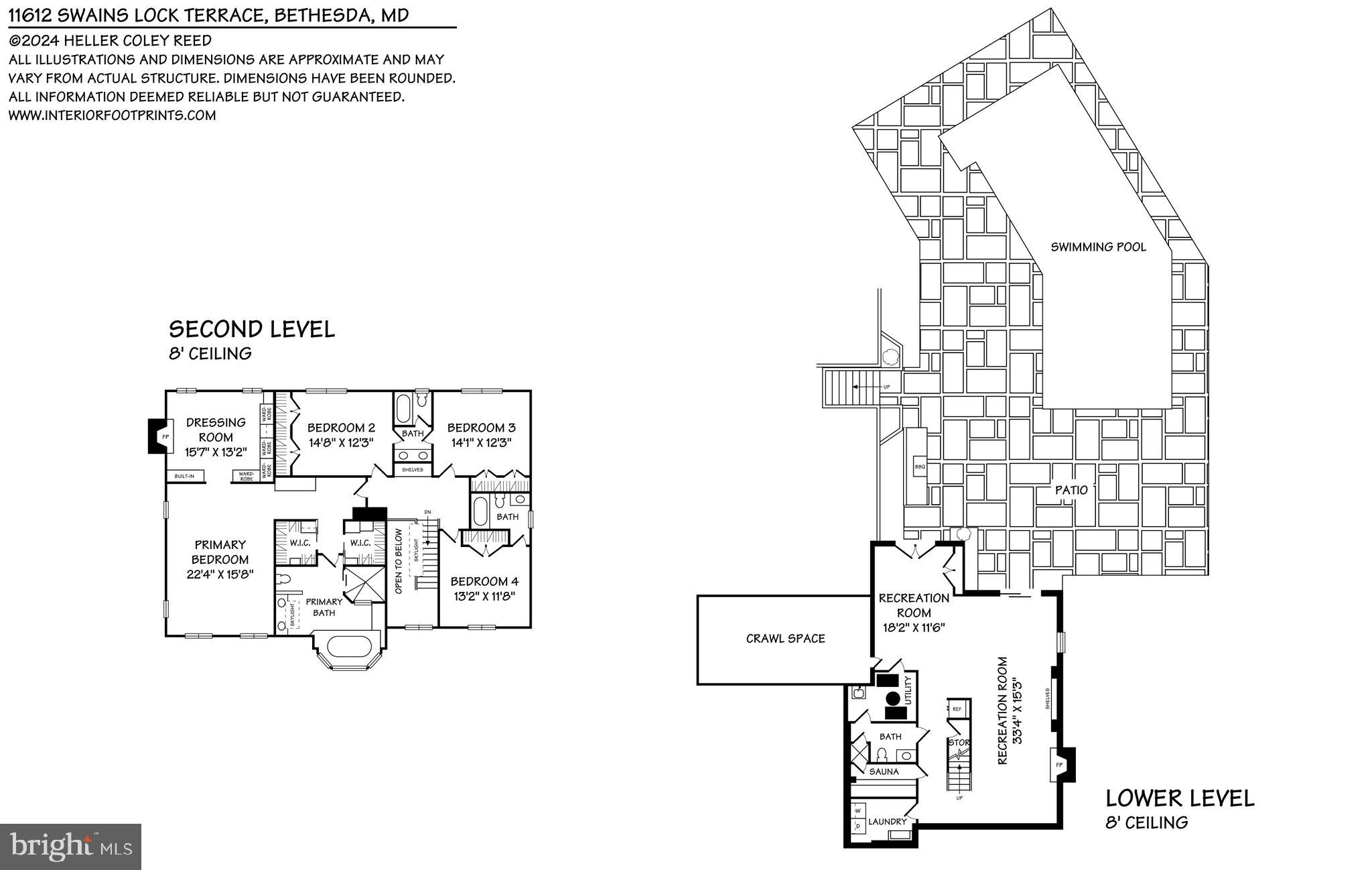SADDLE RIDGE - Residential