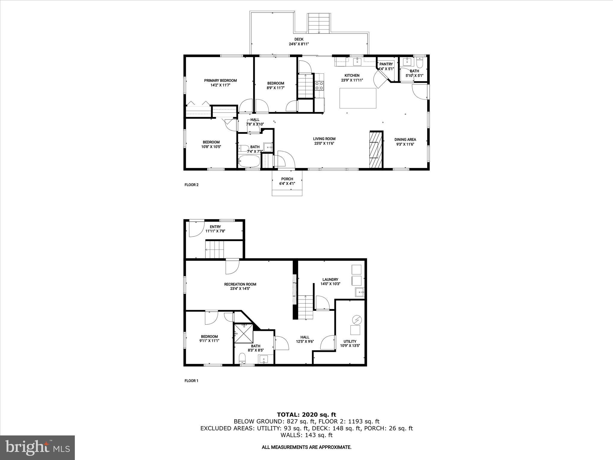 HILLCREST HEIGHTS - Residential