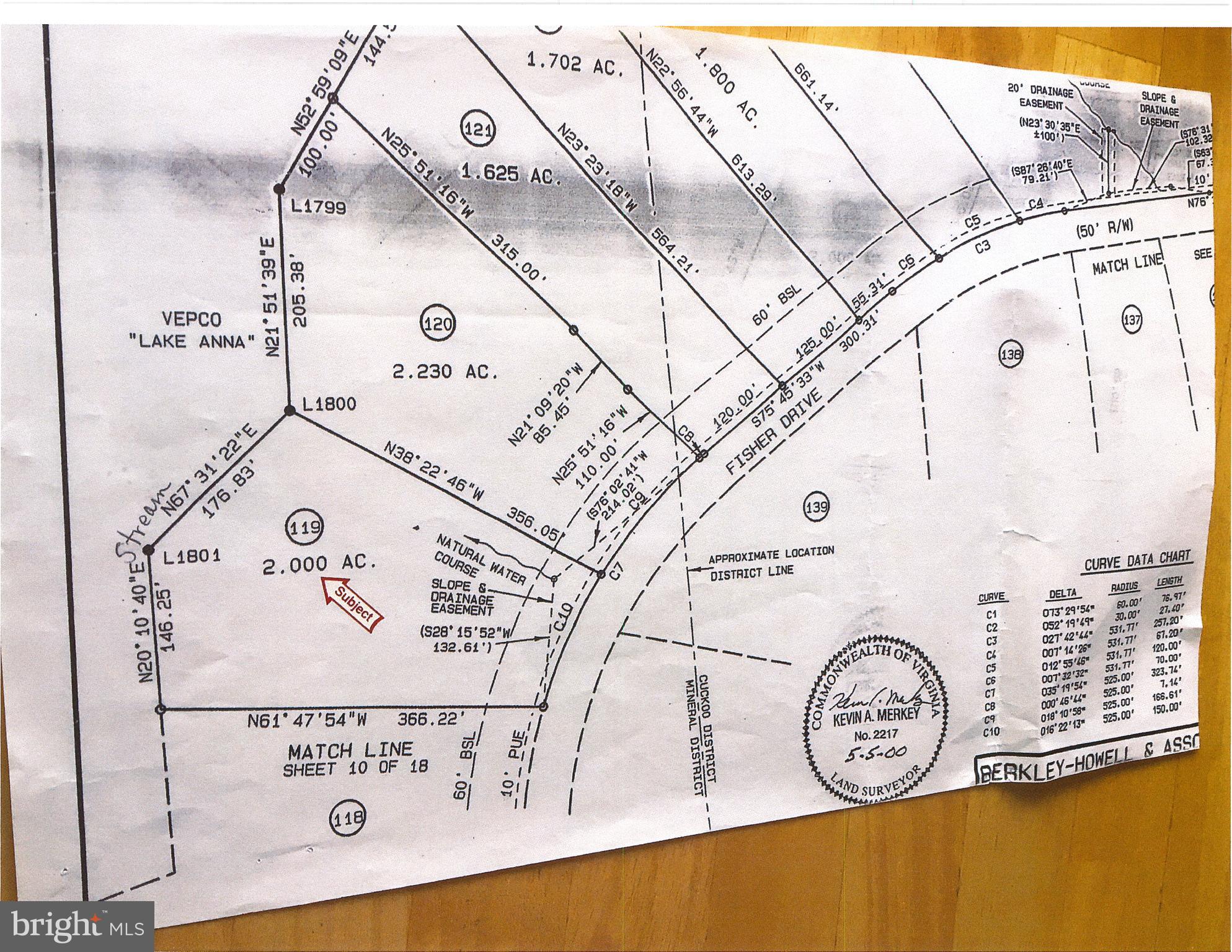 FRESHWATER ESTATES - Land