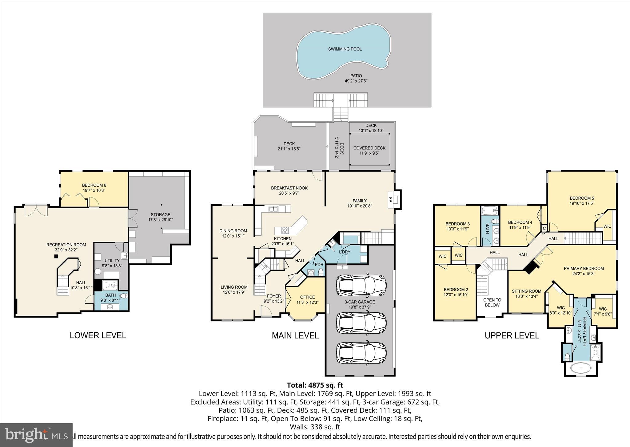 OAK VALLEY - Residential