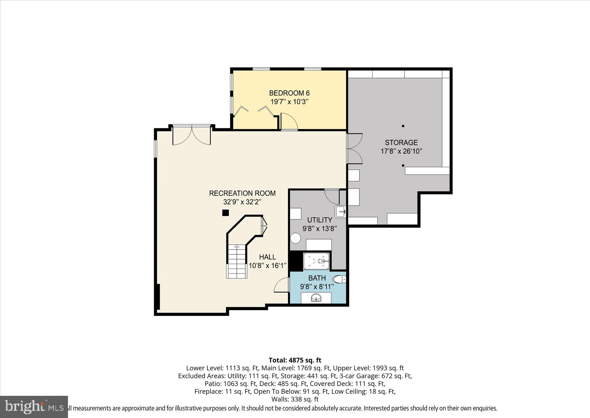 OAK VALLEY - Residential