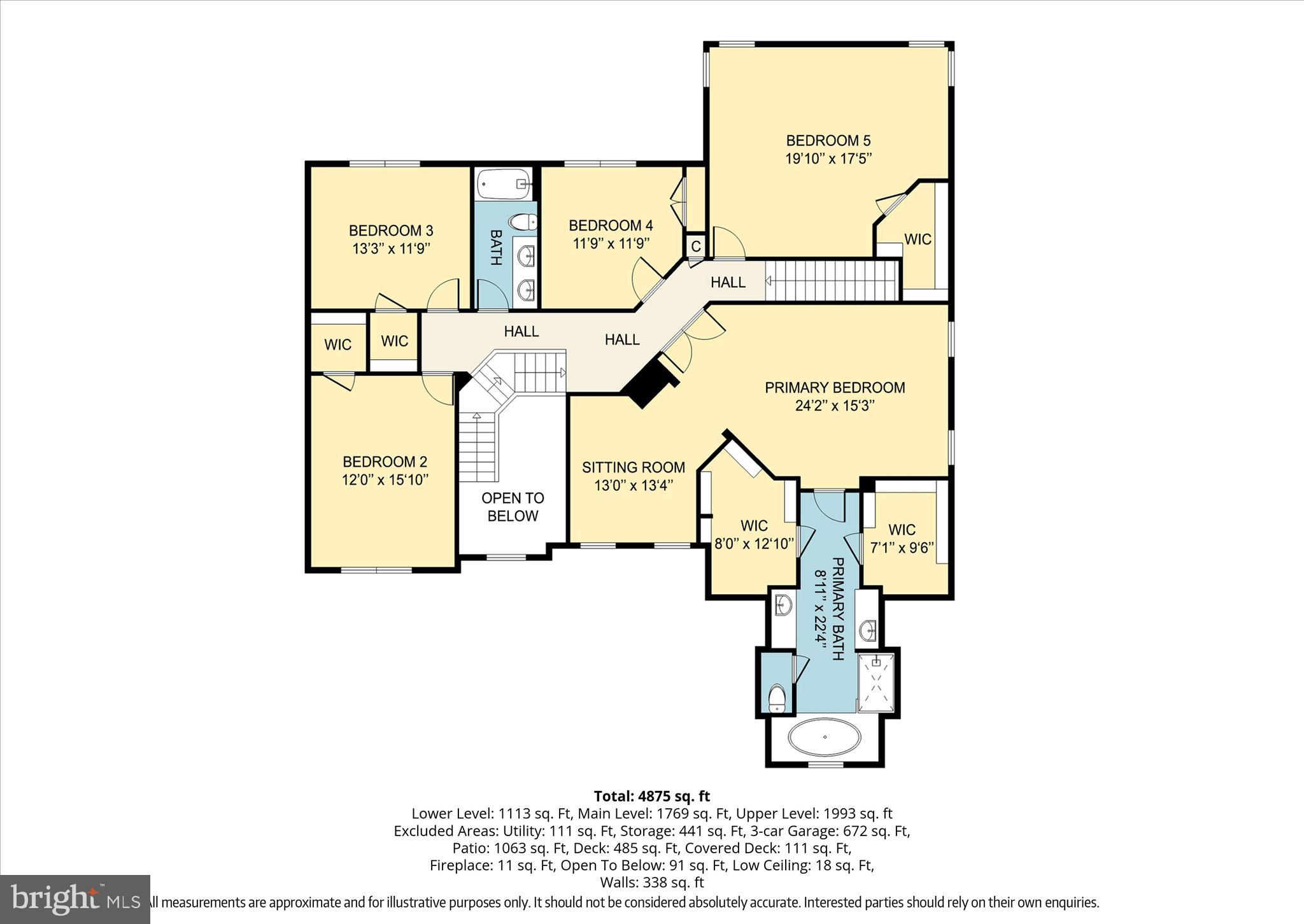 OAK VALLEY - Residential