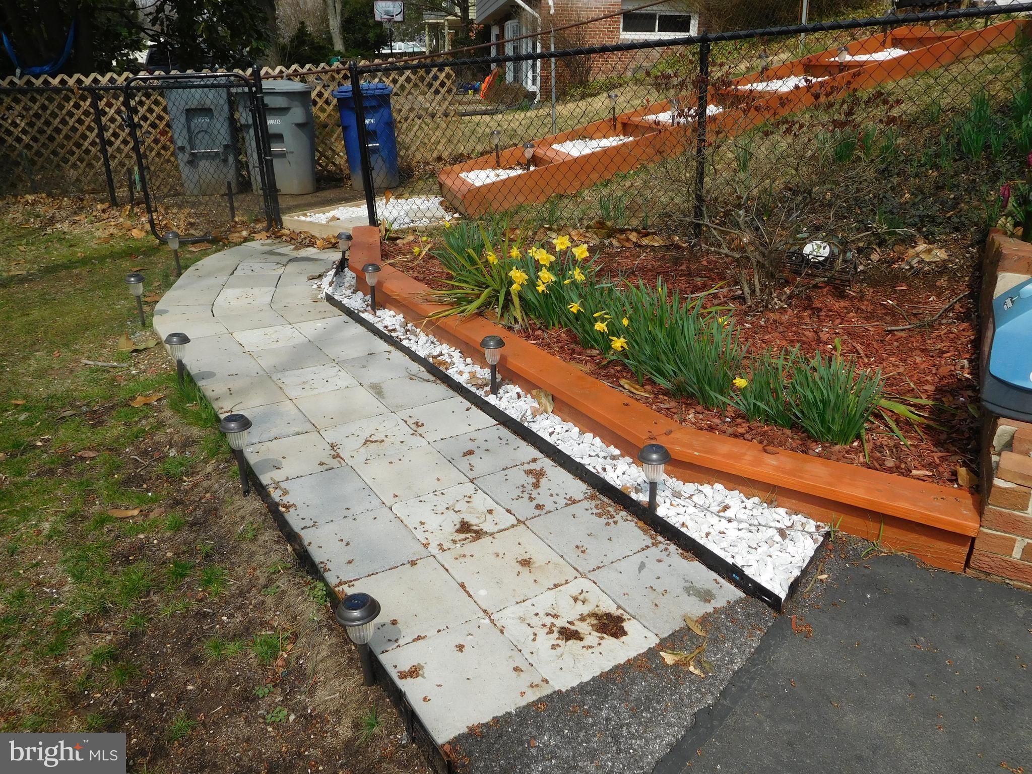 FAIRFAX HOMES - Residential Lease