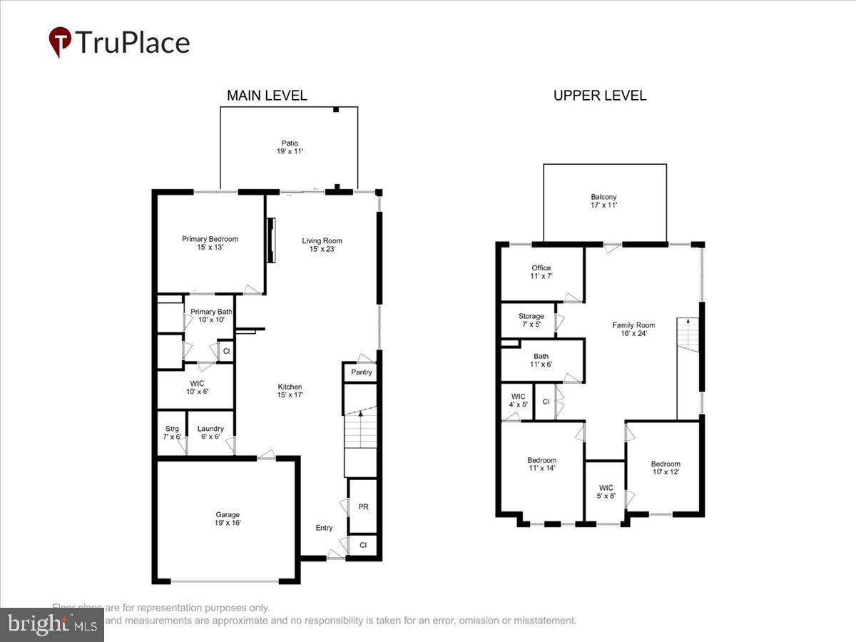 POLAND HILL - Residential