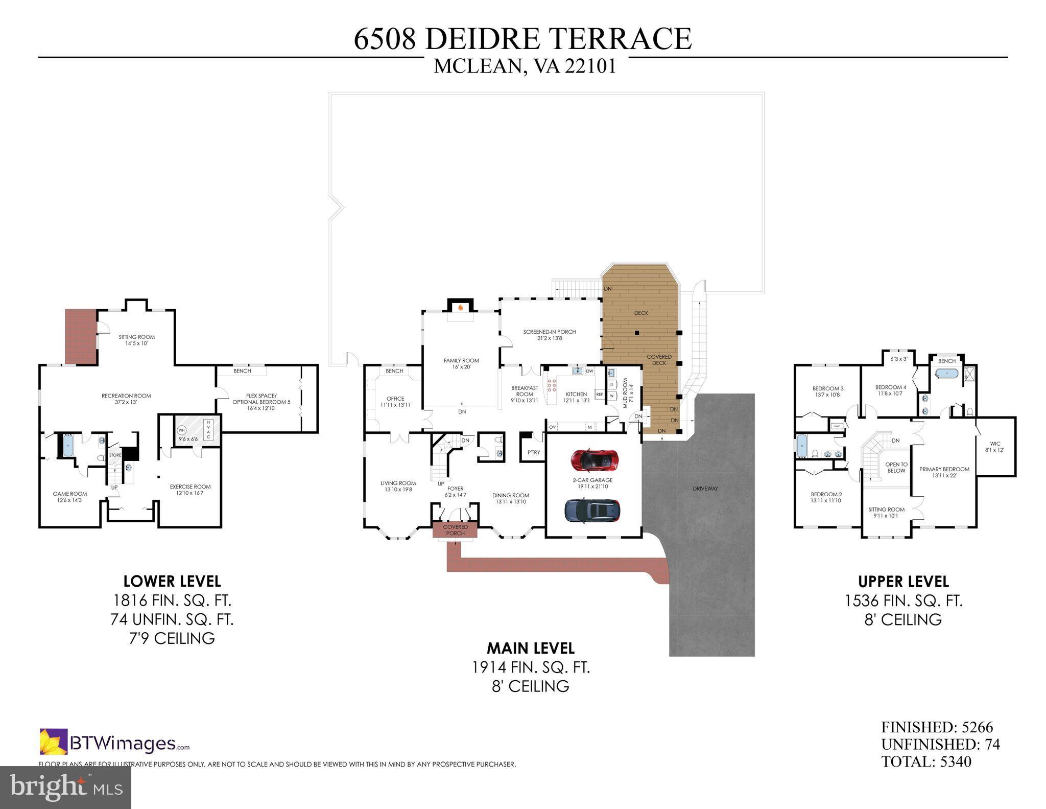 LANGLEY OAKS - Residential