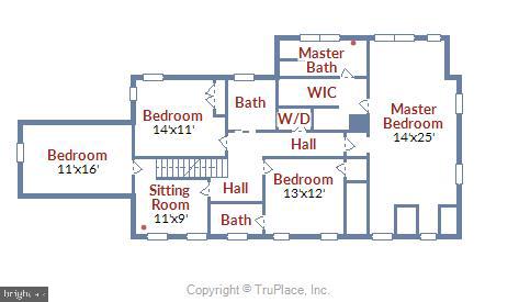RUXTON - Residential