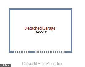 RUXTON - Residential