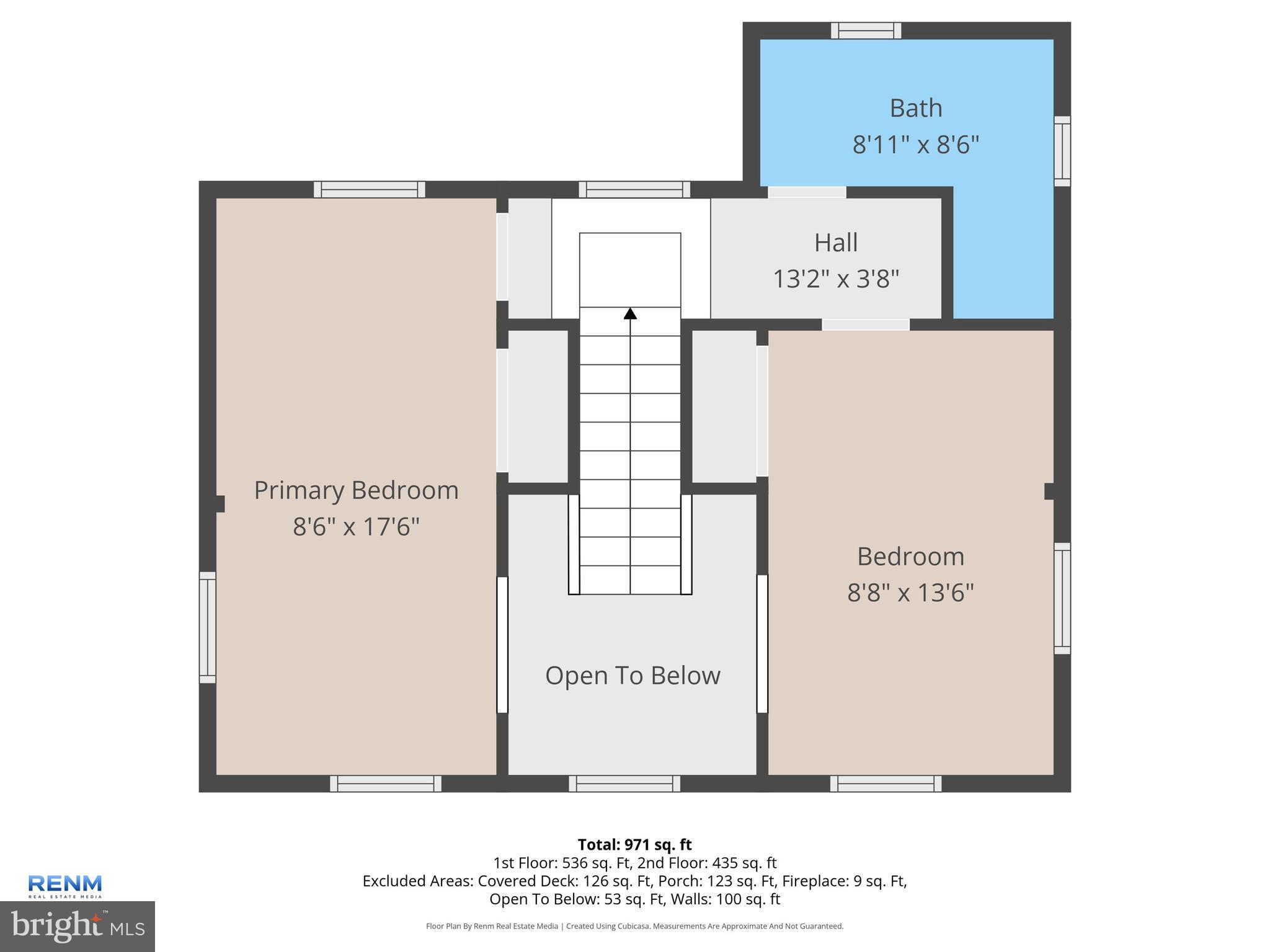 PEACH BOTTOM TWP - Residential