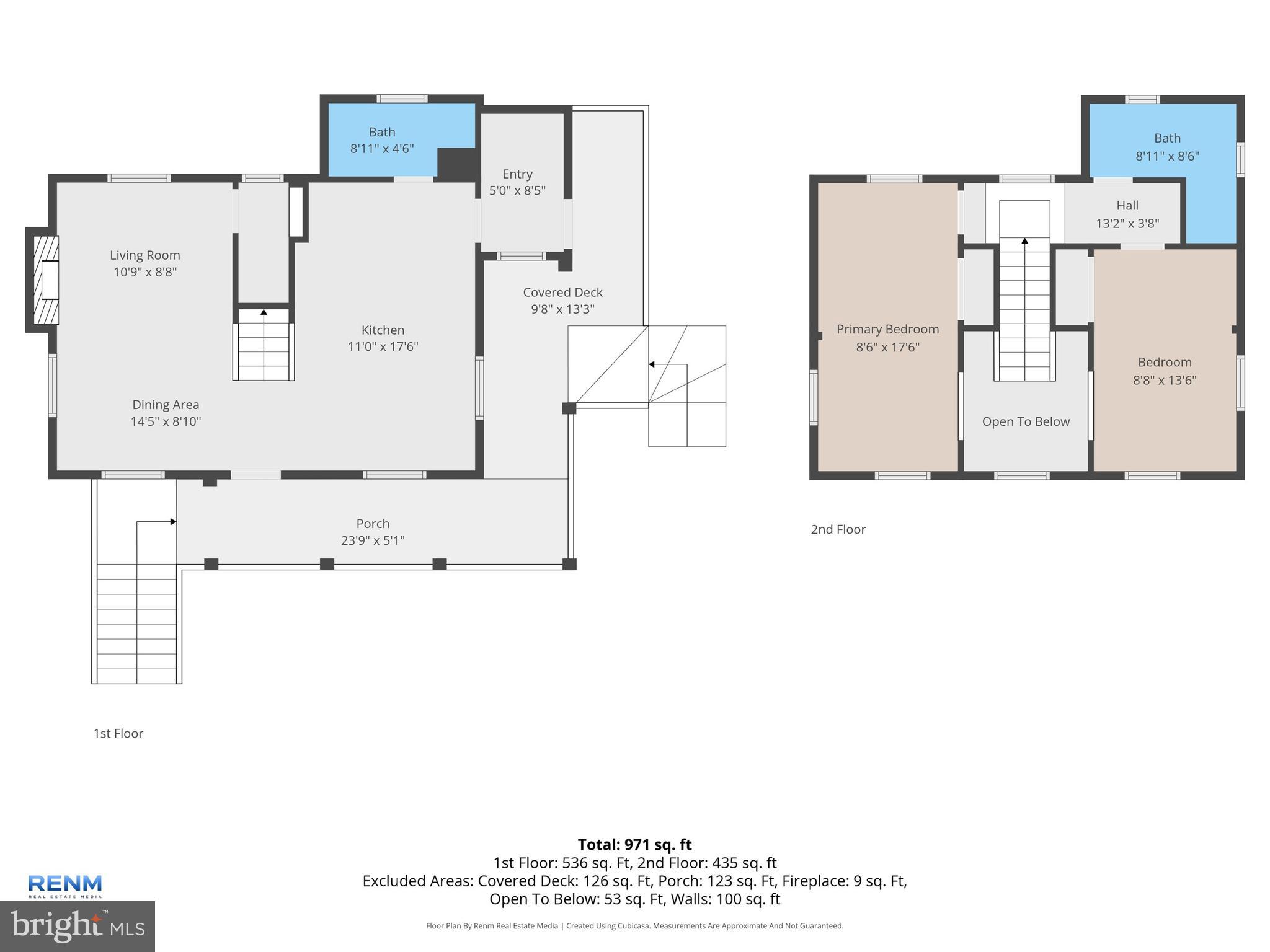 PEACH BOTTOM TWP - Residential