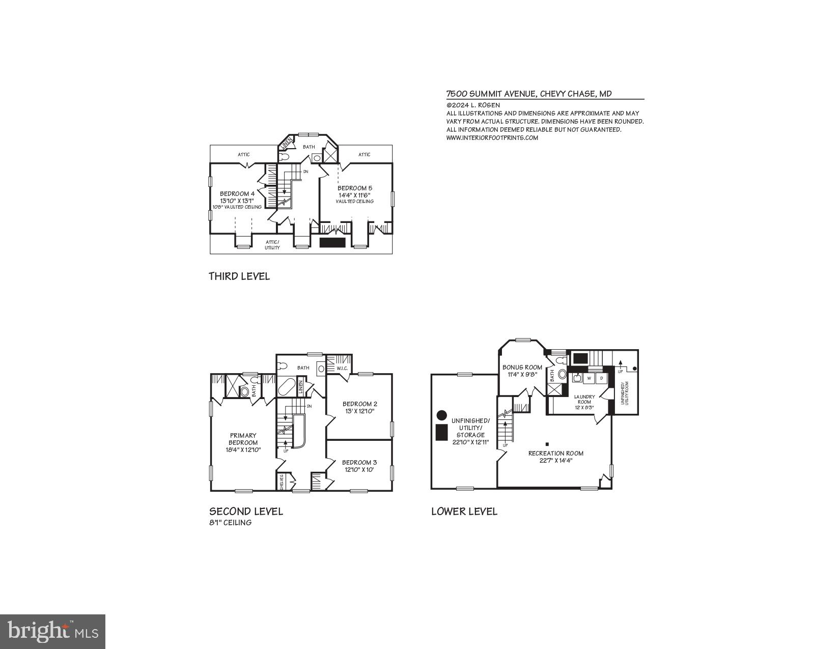 ROLLINGWOOD - Residential