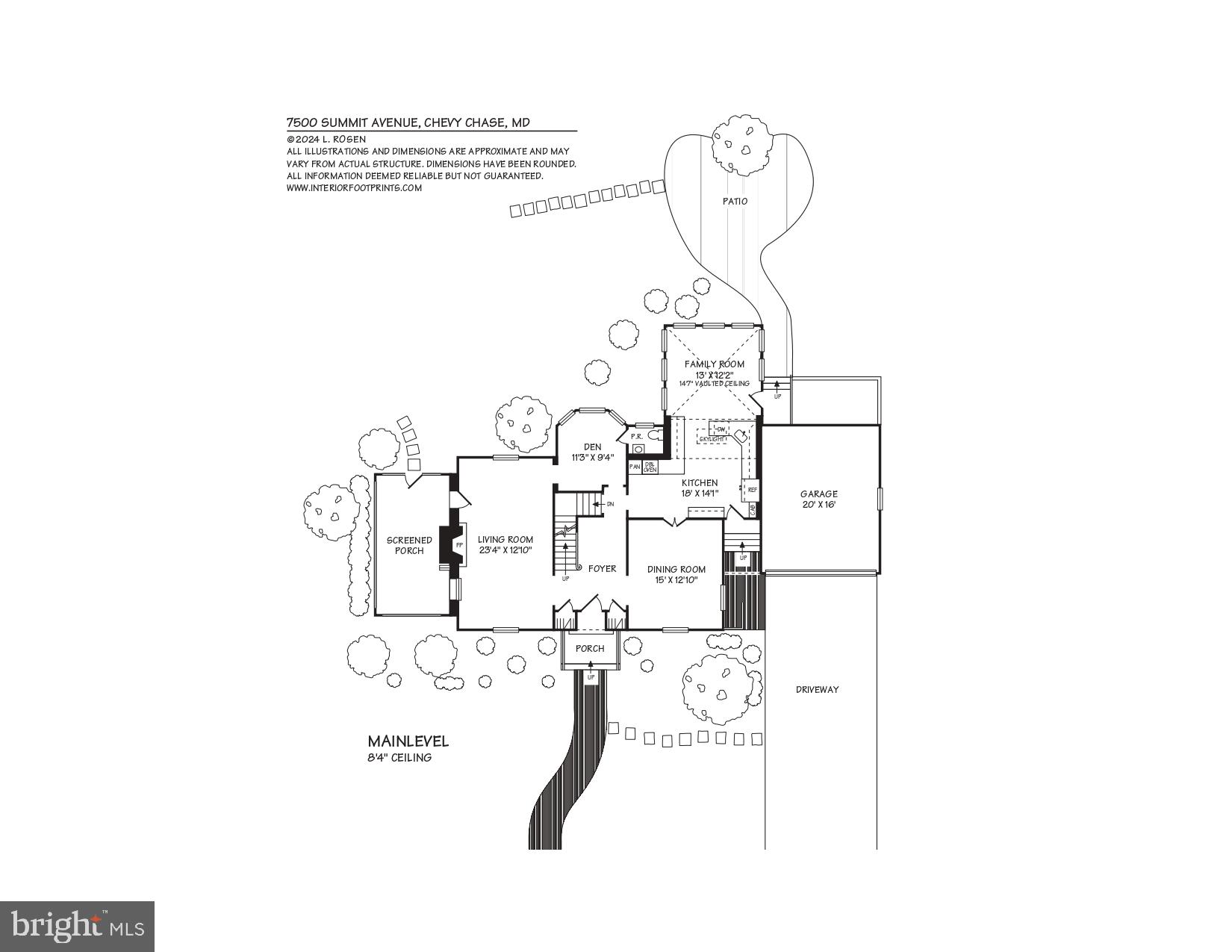 ROLLINGWOOD - Residential