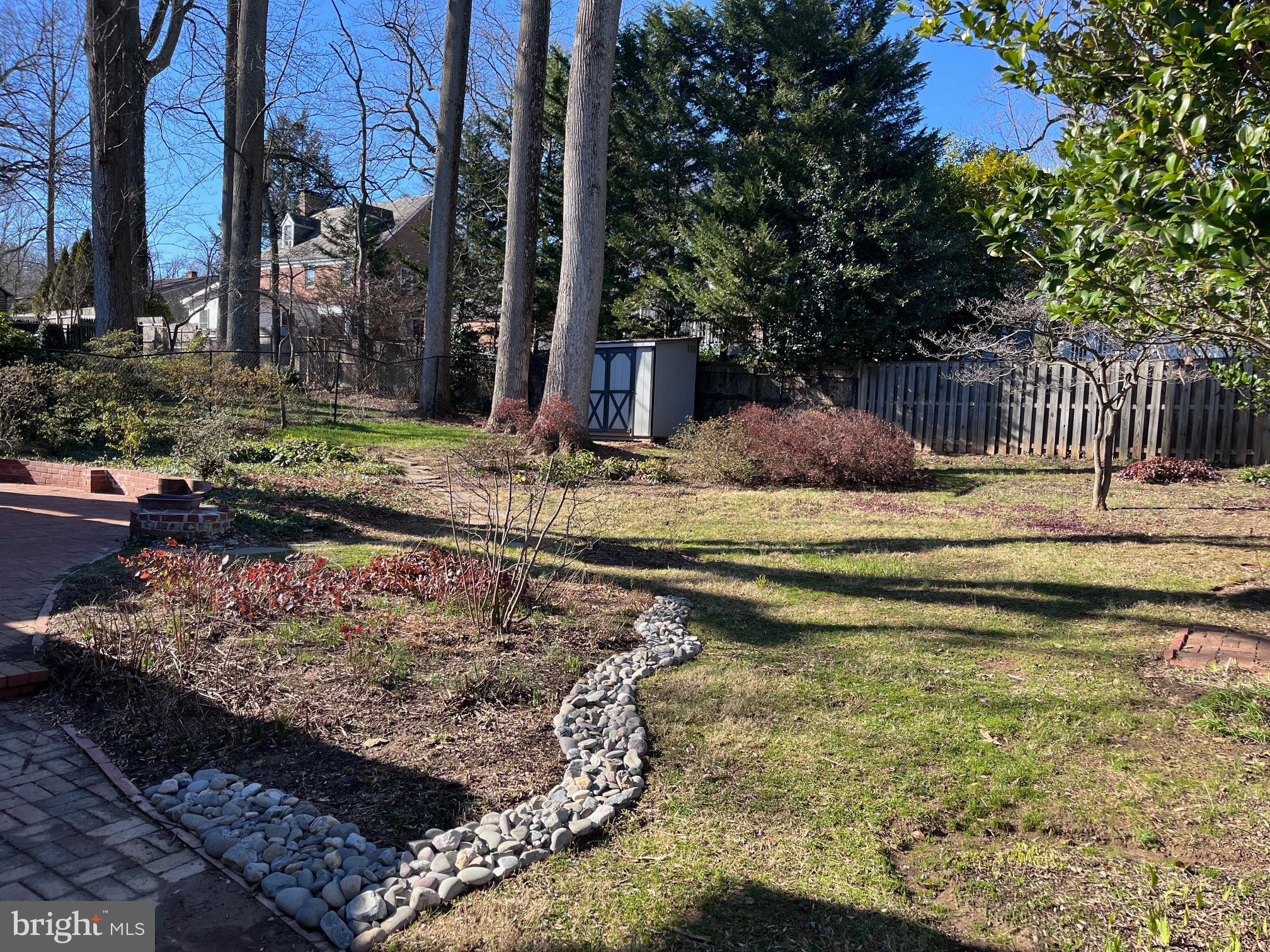 COUNTRY CLUB FOREST - Residential