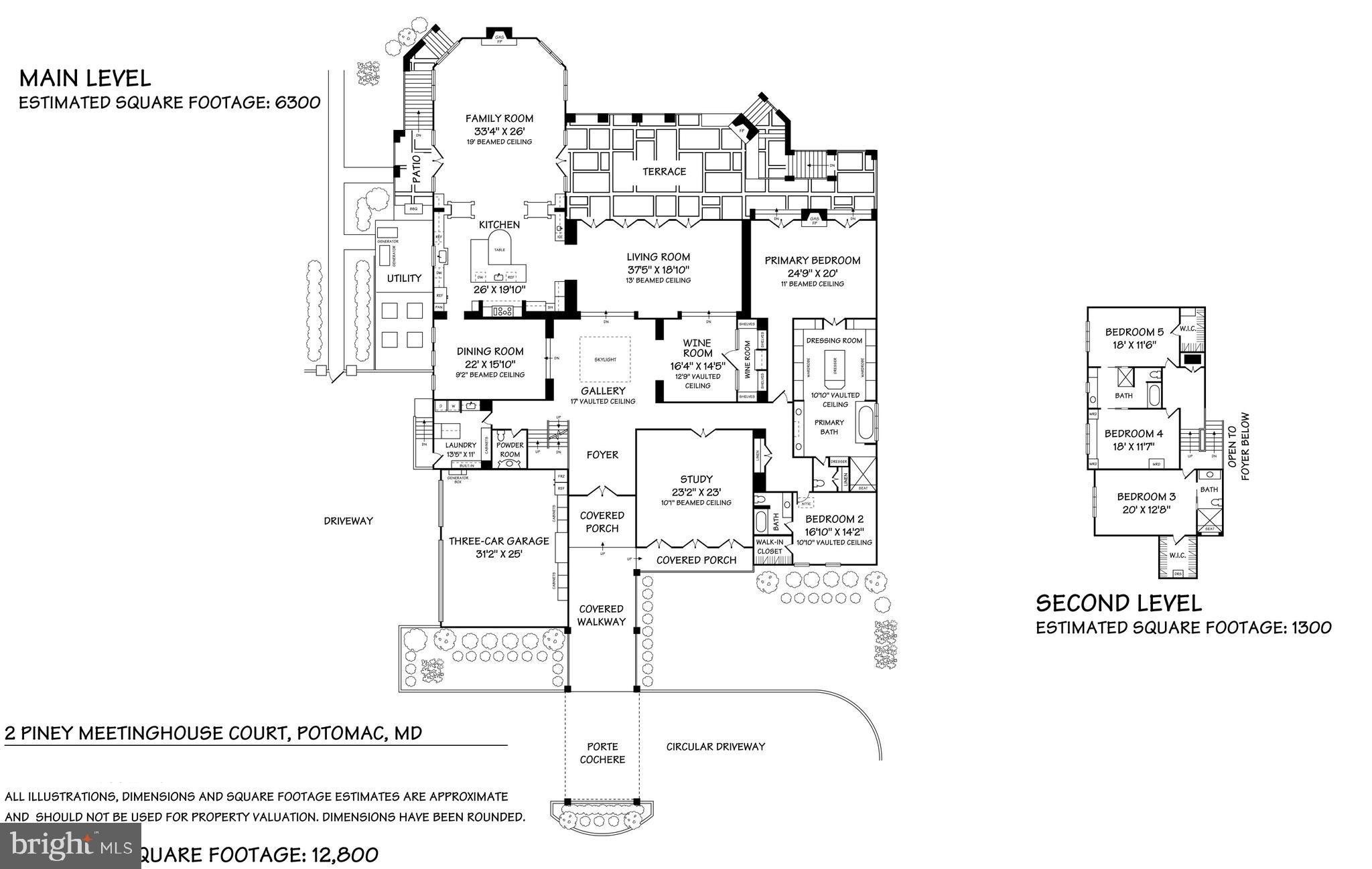 POTOMAC VIEW ESTATES - Residential