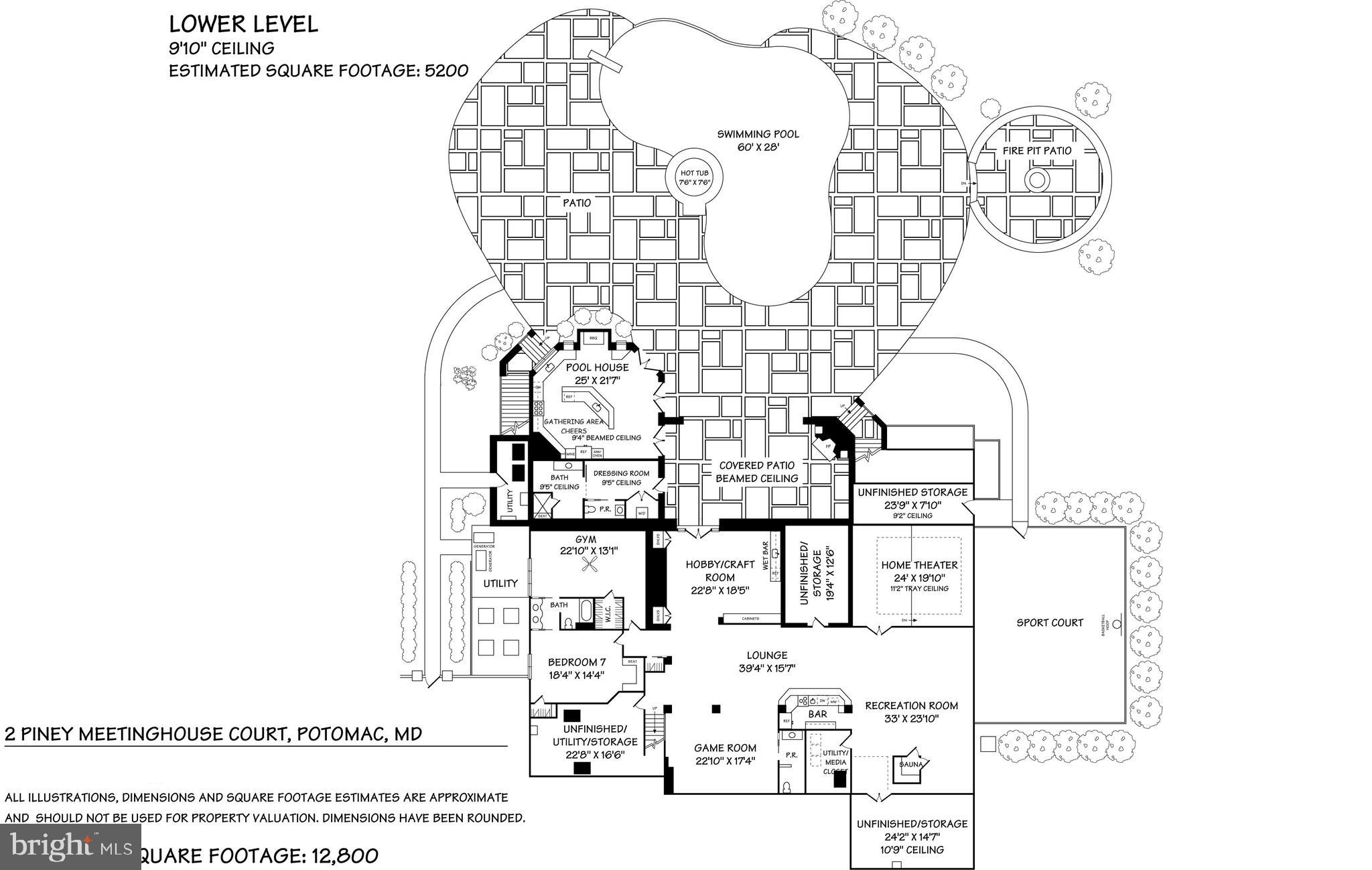 POTOMAC VIEW ESTATES - Residential