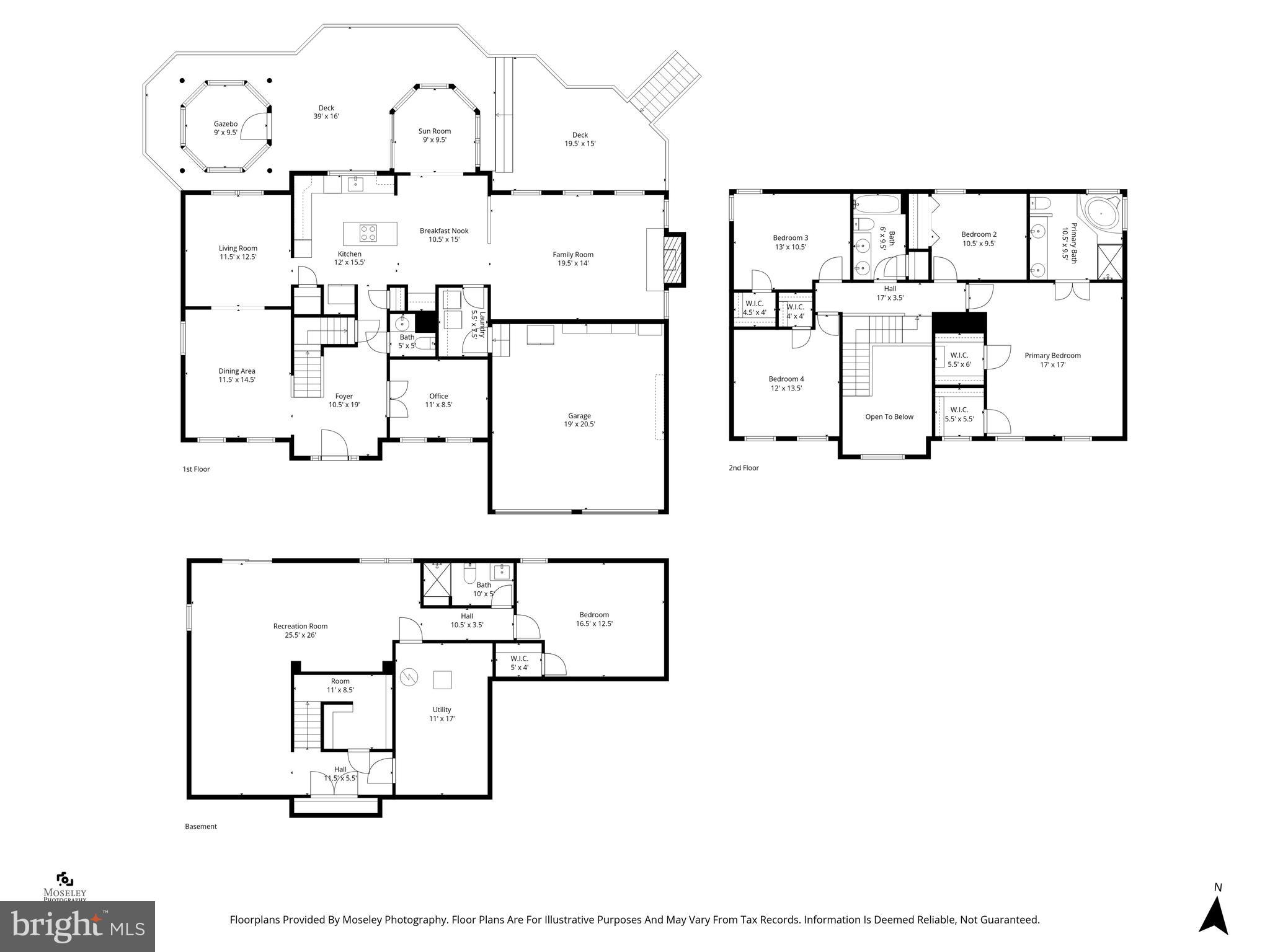 VALLEY SPRINGS - Residential