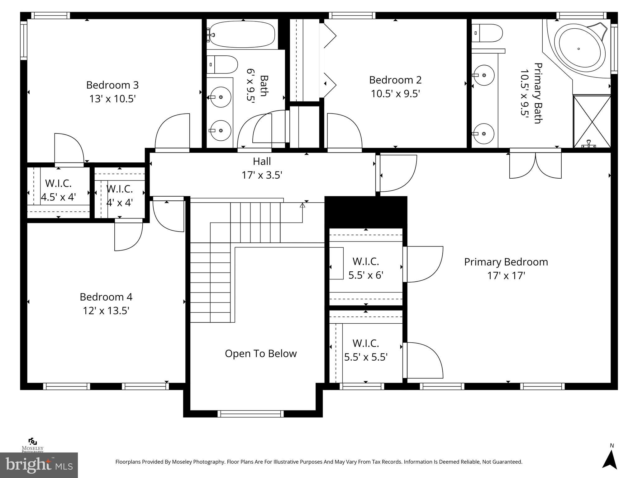 VALLEY SPRINGS - Residential