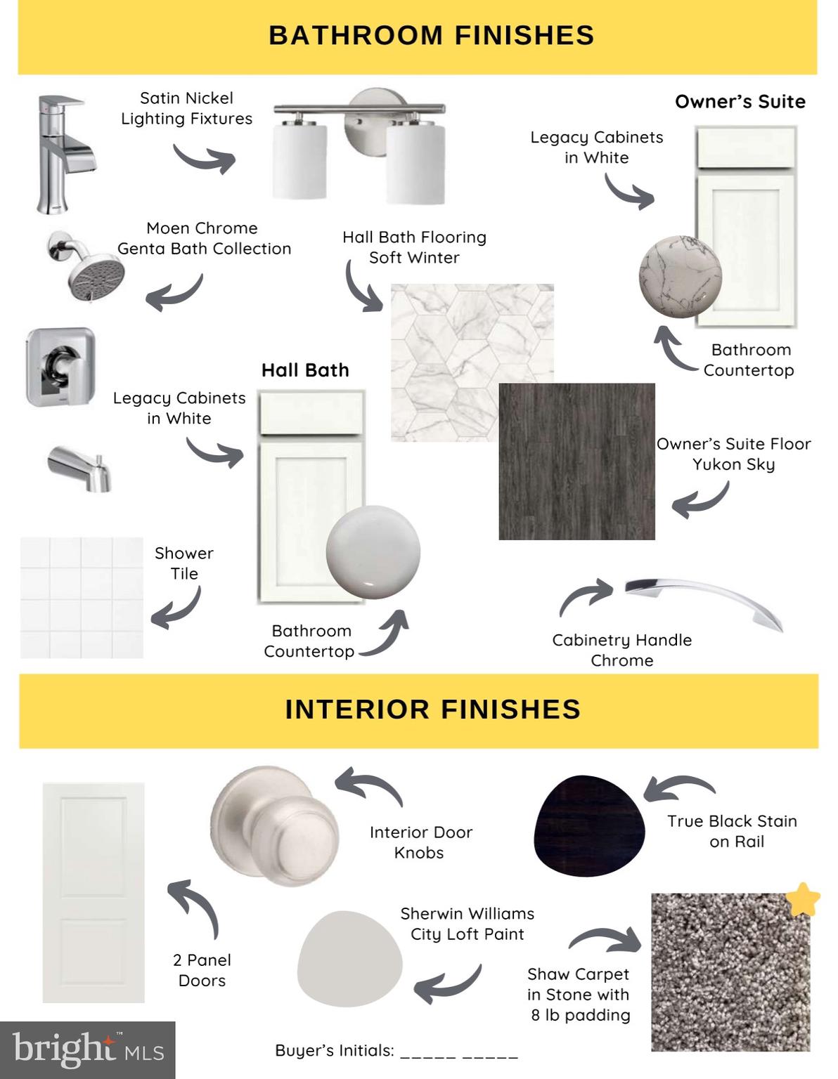 PERRY MILL - Residential