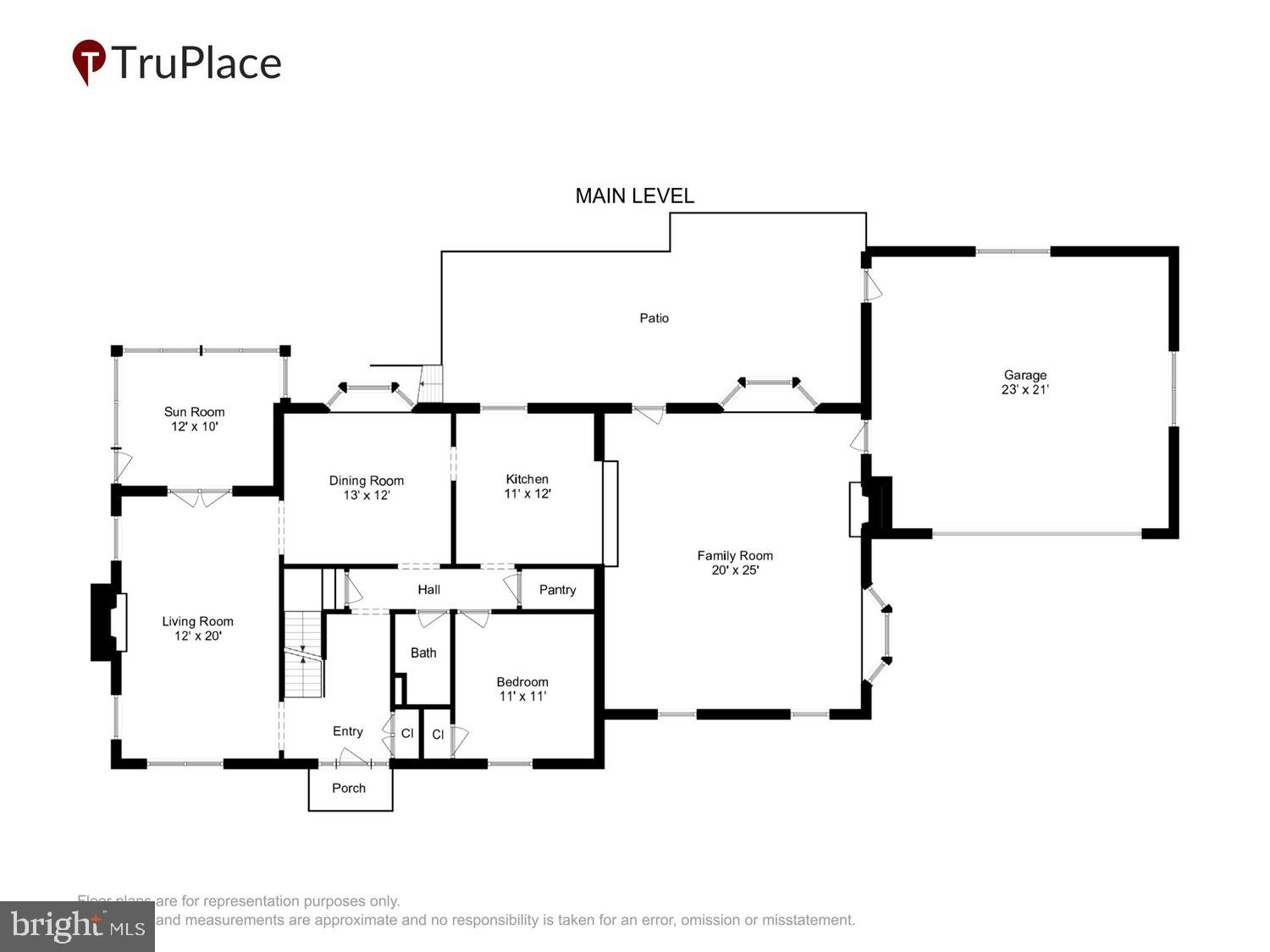 MANOR PARK - Residential