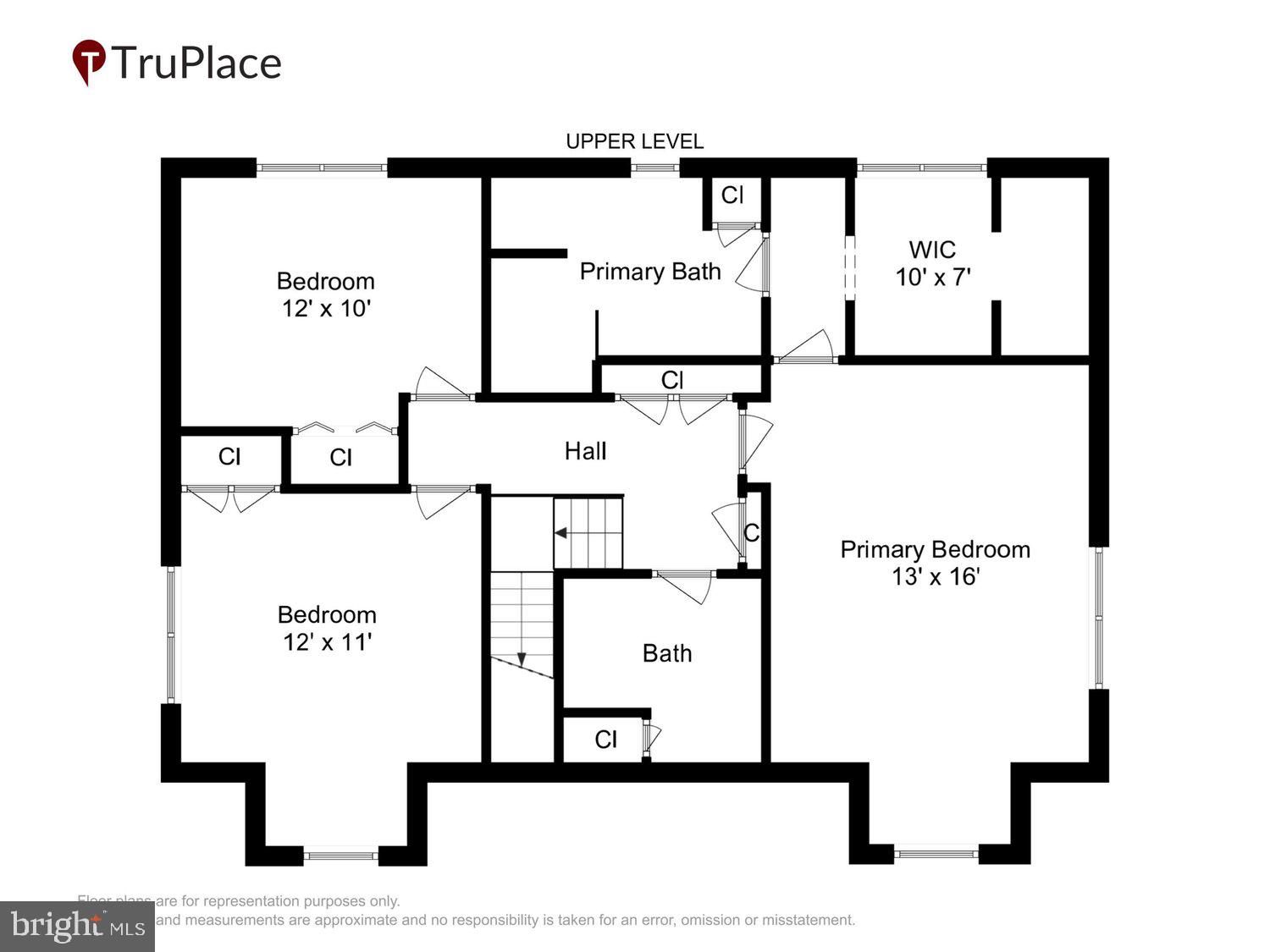 MANOR PARK - Residential